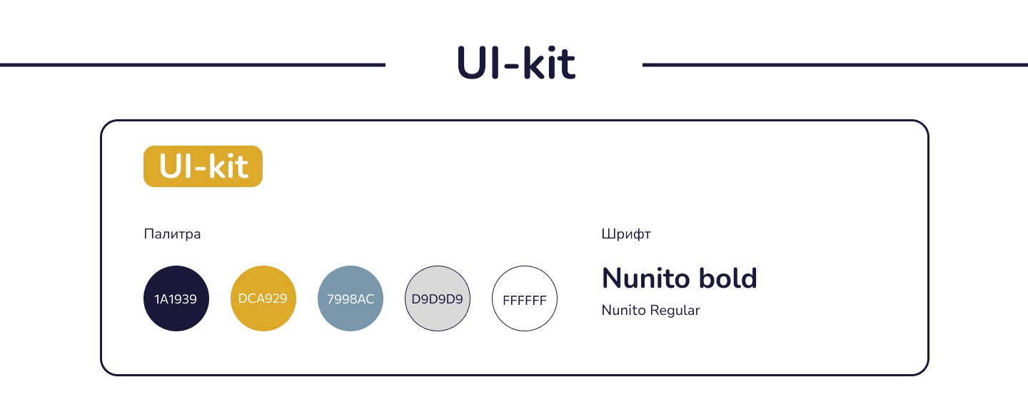 Лендинг для глэмпа — Изображение №4 — Интерфейсы, Анимация на Dprofile