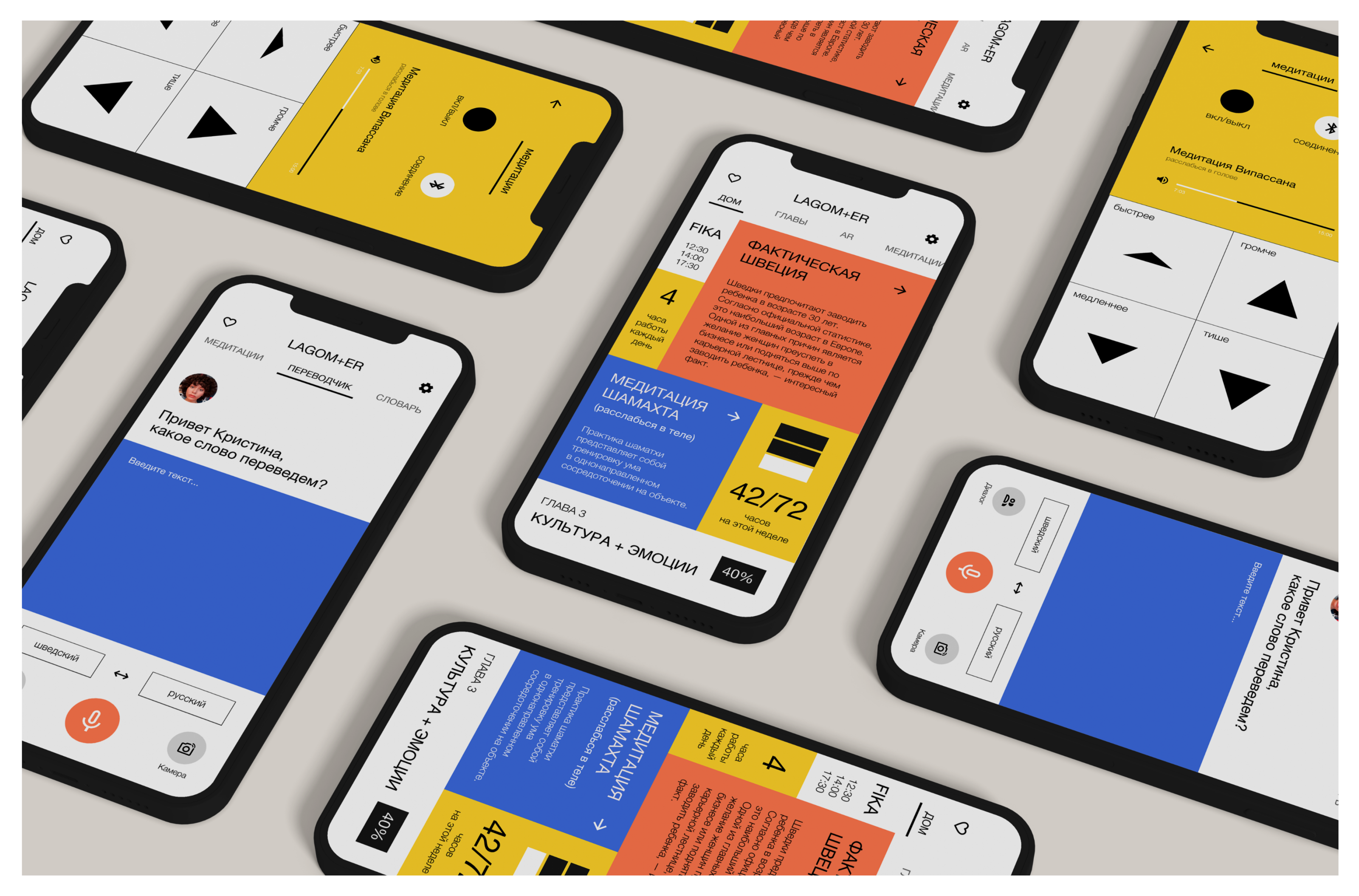 LAGOM Mobile App — Изображение №8 — Интерфейсы на Dprofile