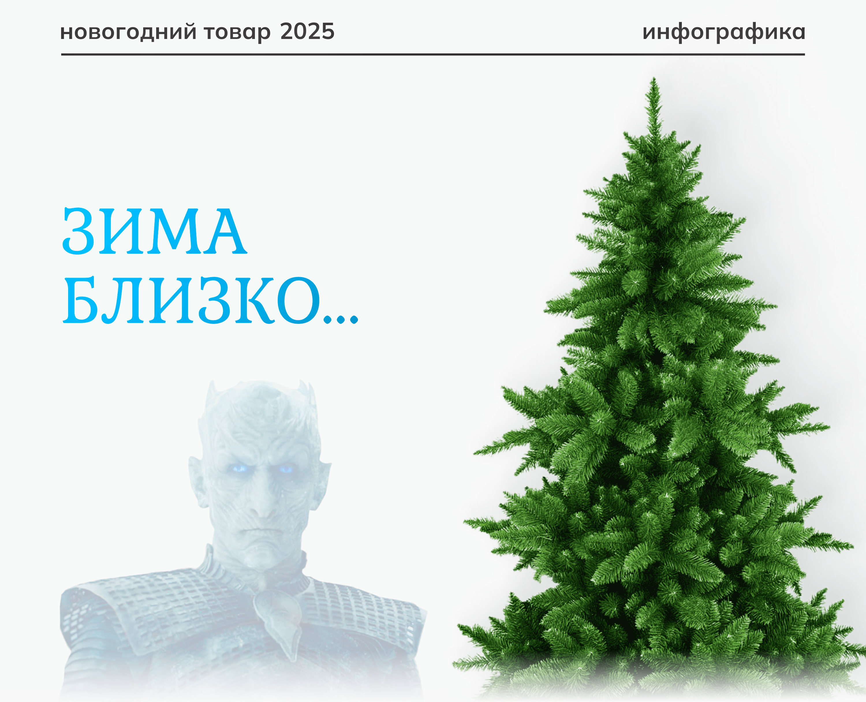 Инфографика для маркетплейсов — Графика, Маркетинг на Dprofile