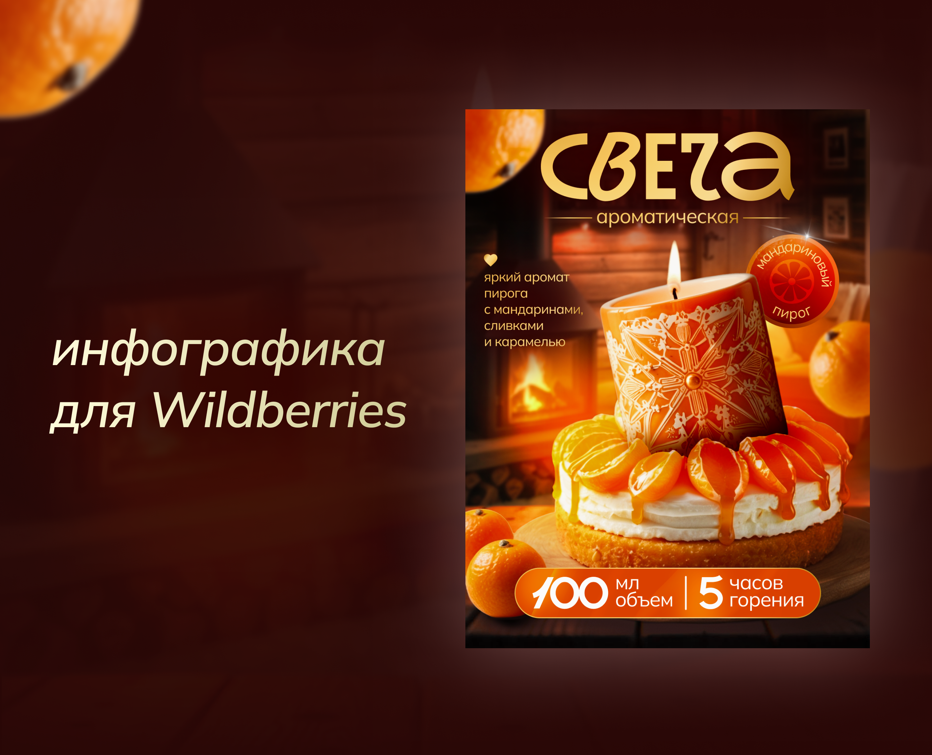 Инфографика для маркетплейсов — Графика, Маркетинг на Dprofile