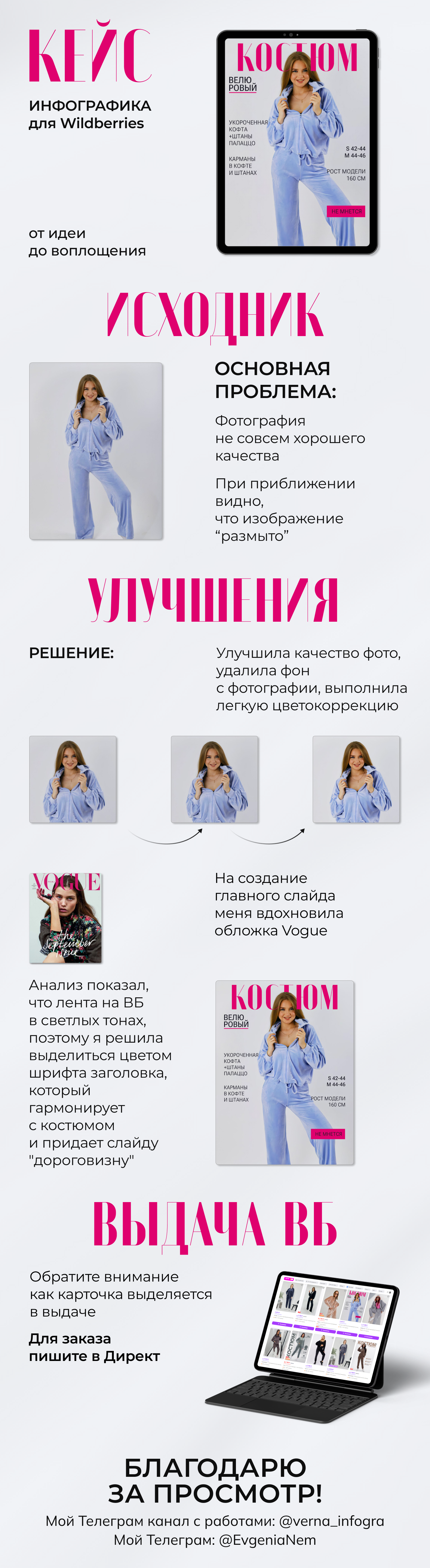 Инфографика для маркетплейсов — Изображение №1 — Графика, Маркетинг на Dprofile