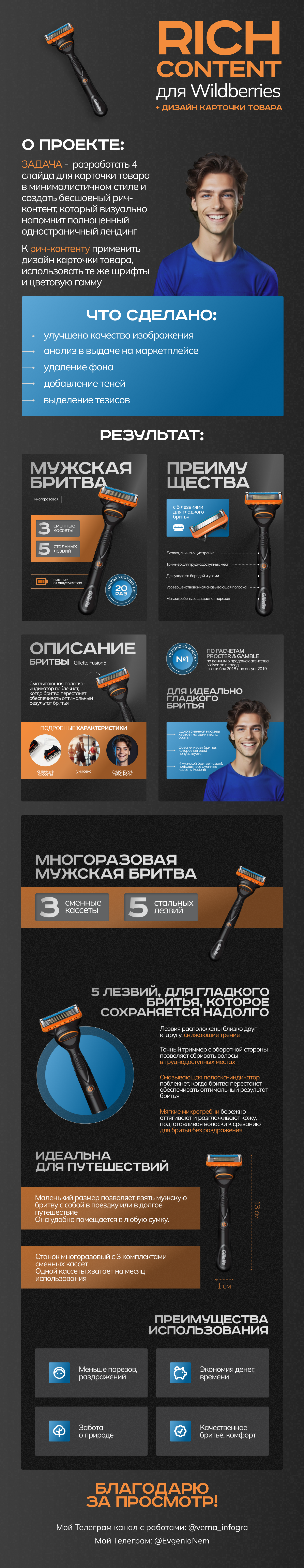 Инфографика и рич-контент — Изображение №1 — Графика, Маркетинг на Dprofile