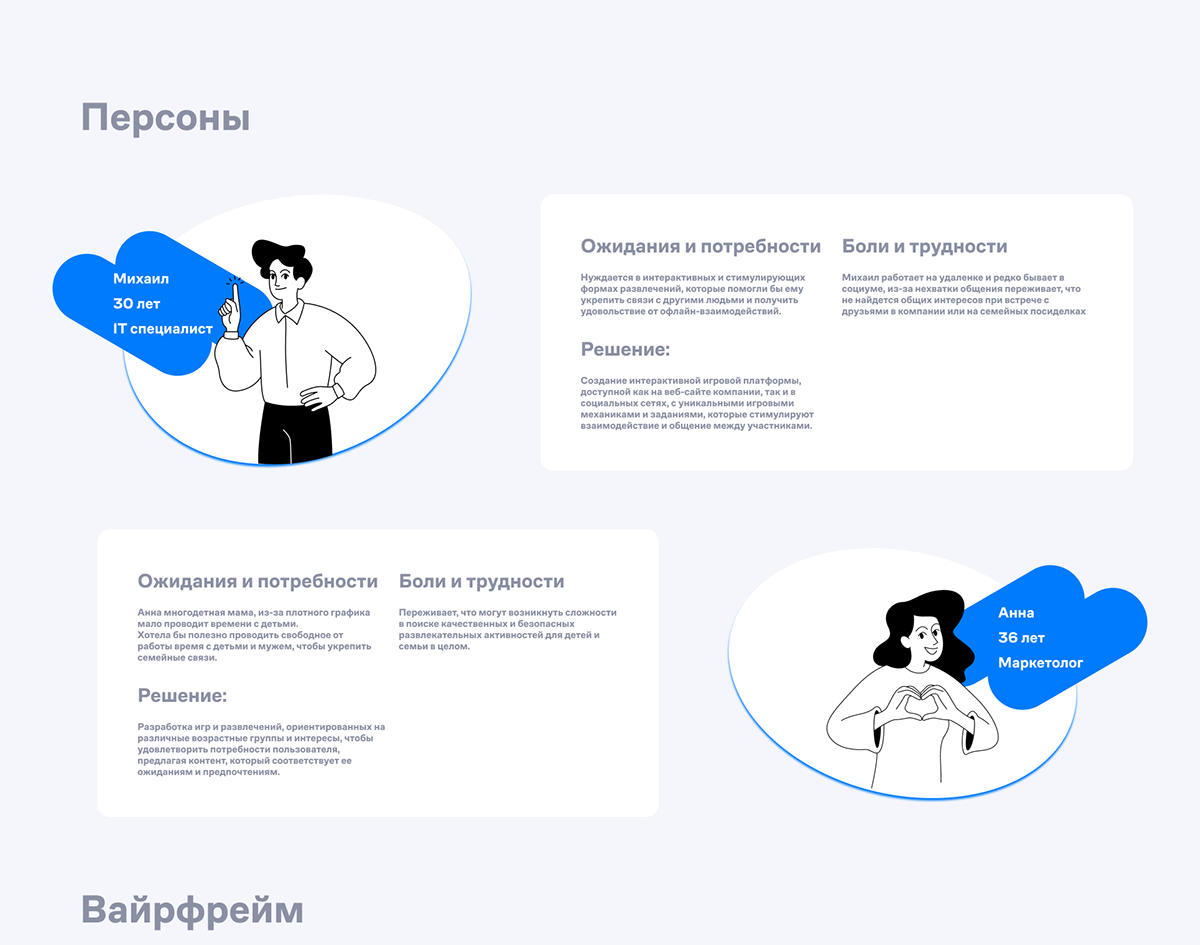 Спецпроект "Самолет" — Изображение №3 — Интерфейсы на Dprofile