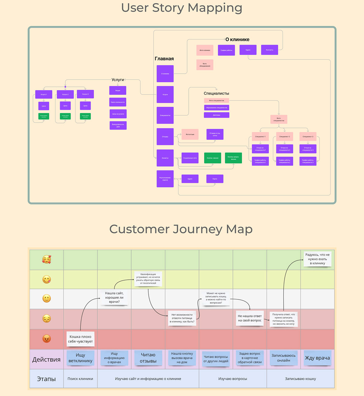 Cat Doctor — Изображение №5 — Интерфейсы на Dprofile