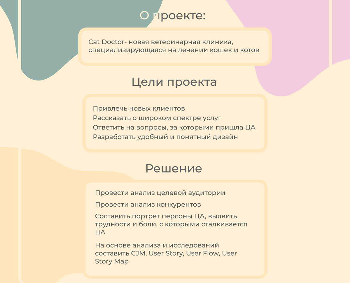 Cat Doctor — Изображение №2 — Интерфейсы на Dprofile