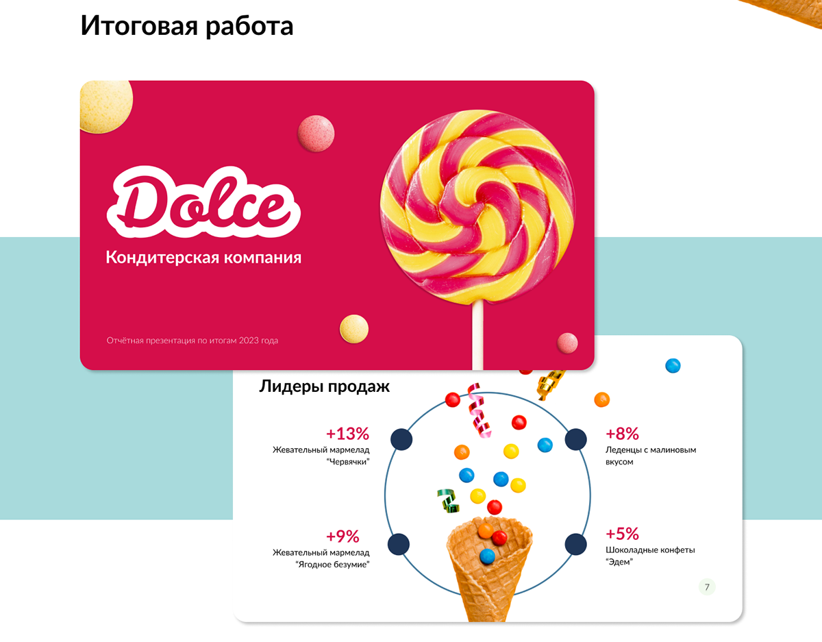 Презентация для кондитерской компании — Изображение №4 — Маркетинг на Dprofile