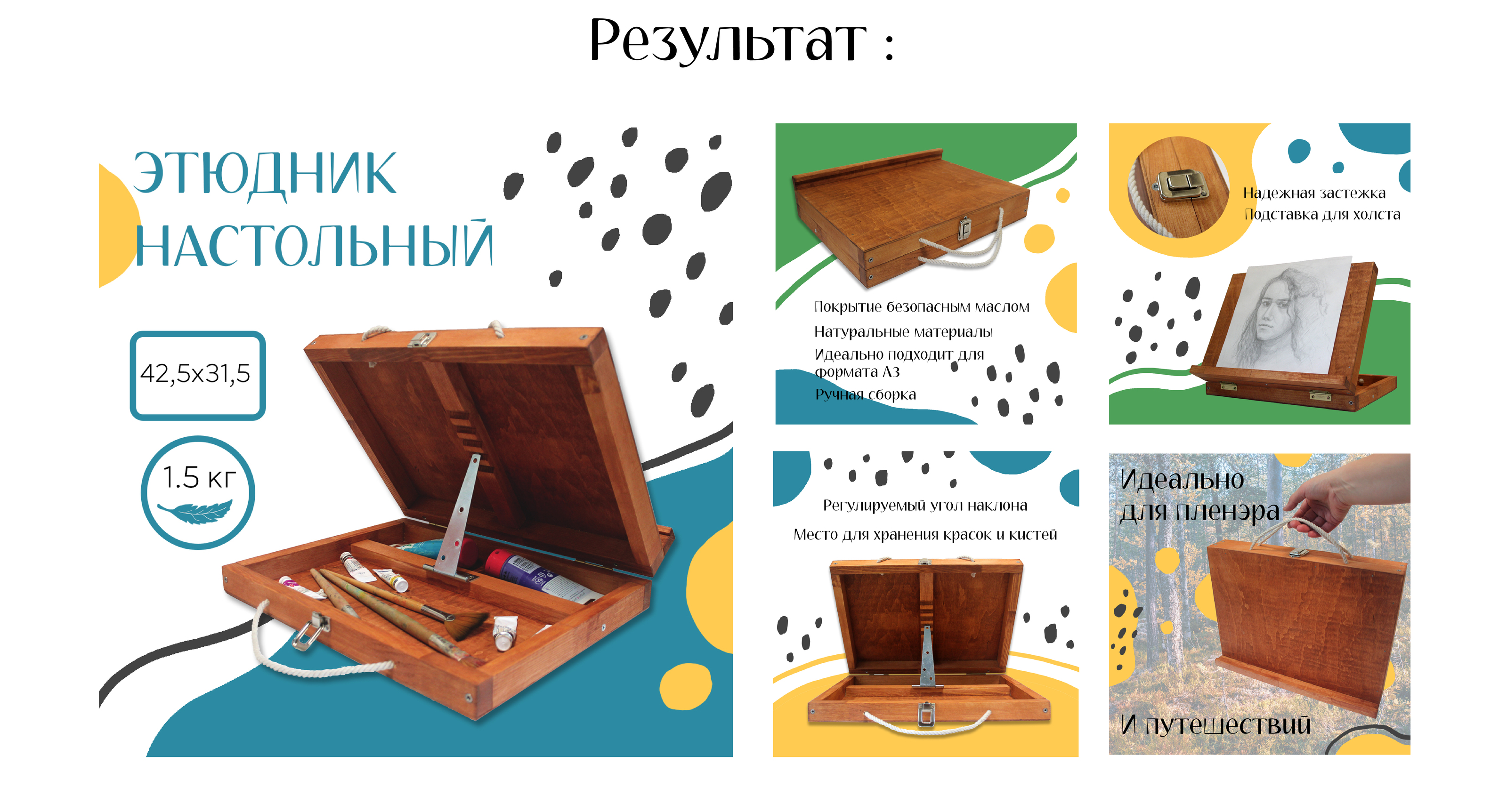 Инфографика для ozon| Планшеты для художников — Изображение №3 — Брендинг, Графика на Dprofile