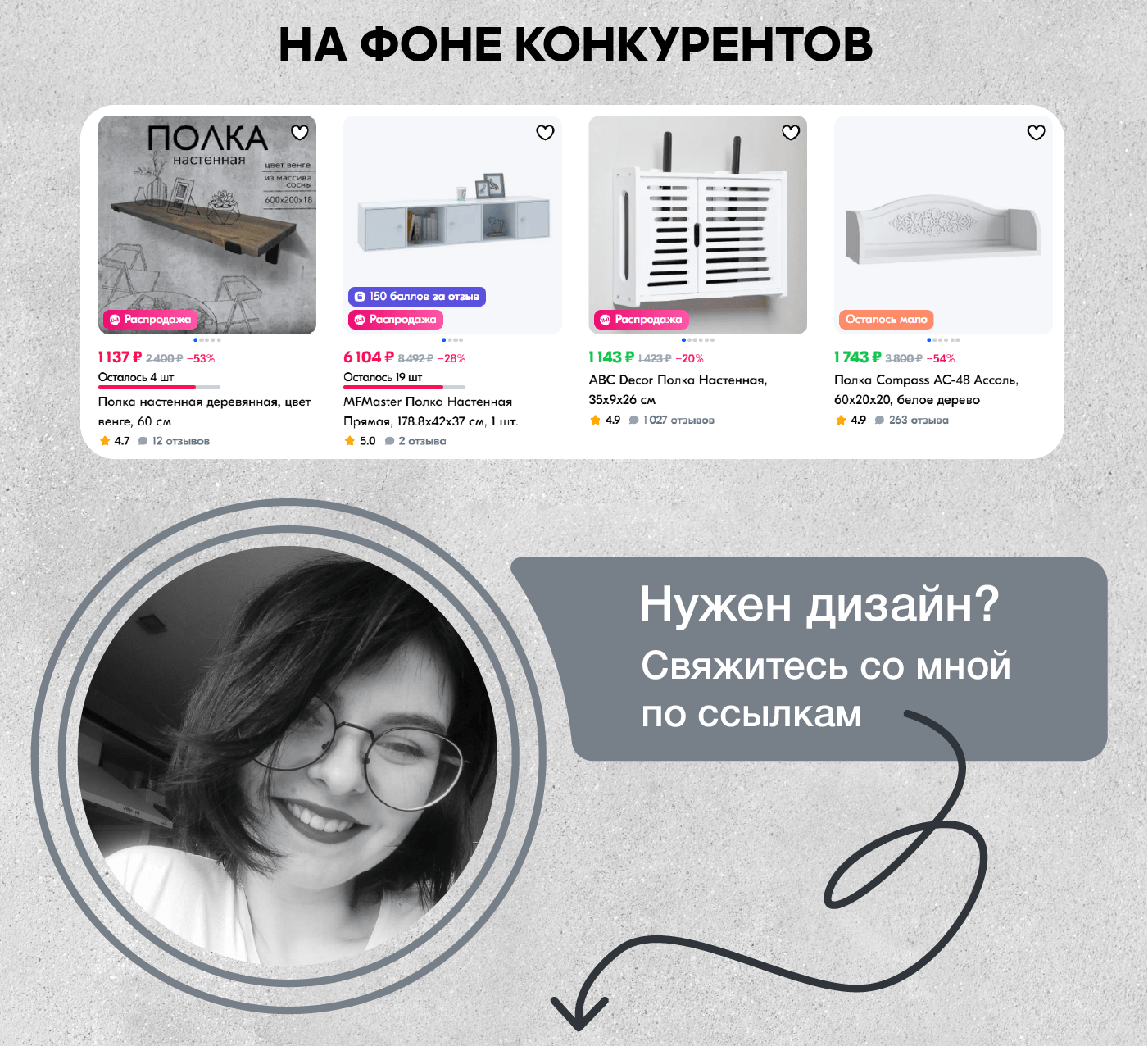 Инфографика ozon|Полка настенная — Изображение №5 — Графика, Маркетинг на Dprofile