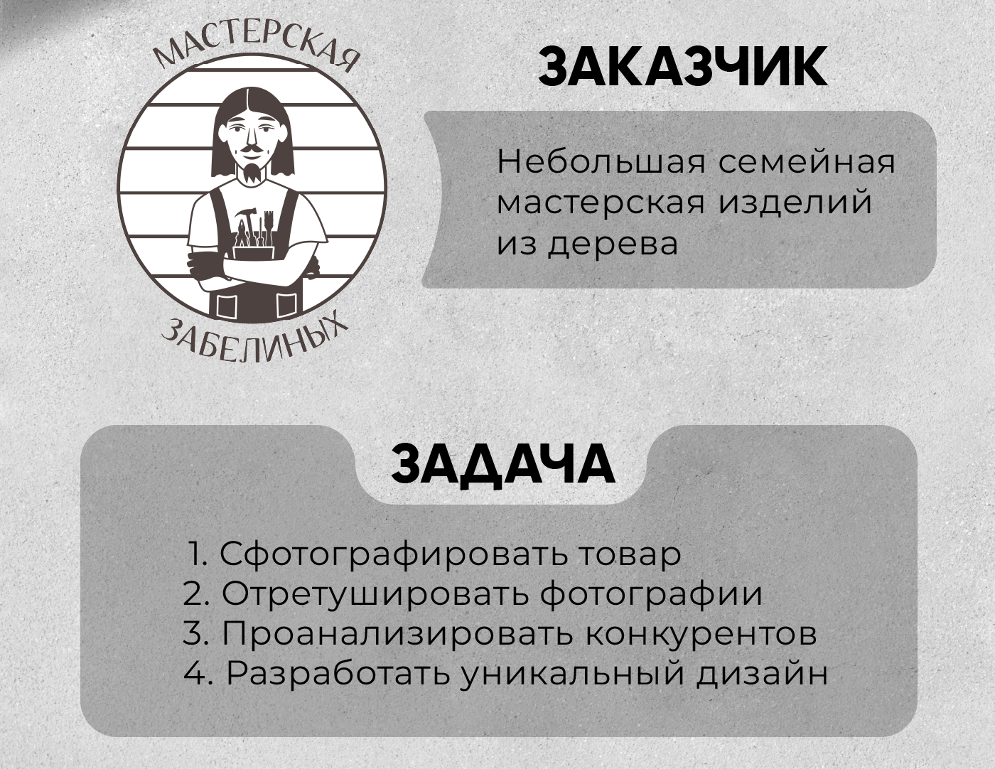 Инфографика ozon|Полка настенная — Изображение №2 — Графика, Маркетинг на Dprofile