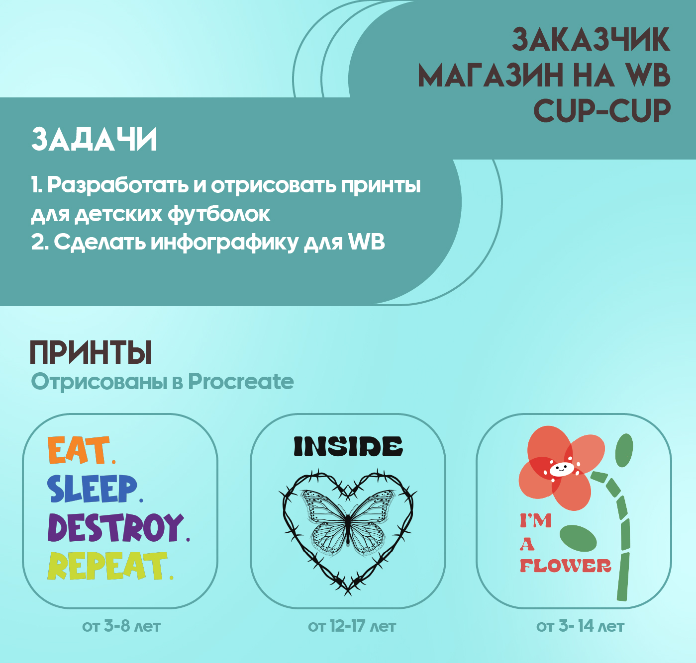 Инфографика | Принты для детской одежды — Изображение №1 — Иллюстрация, Графика на Dprofile