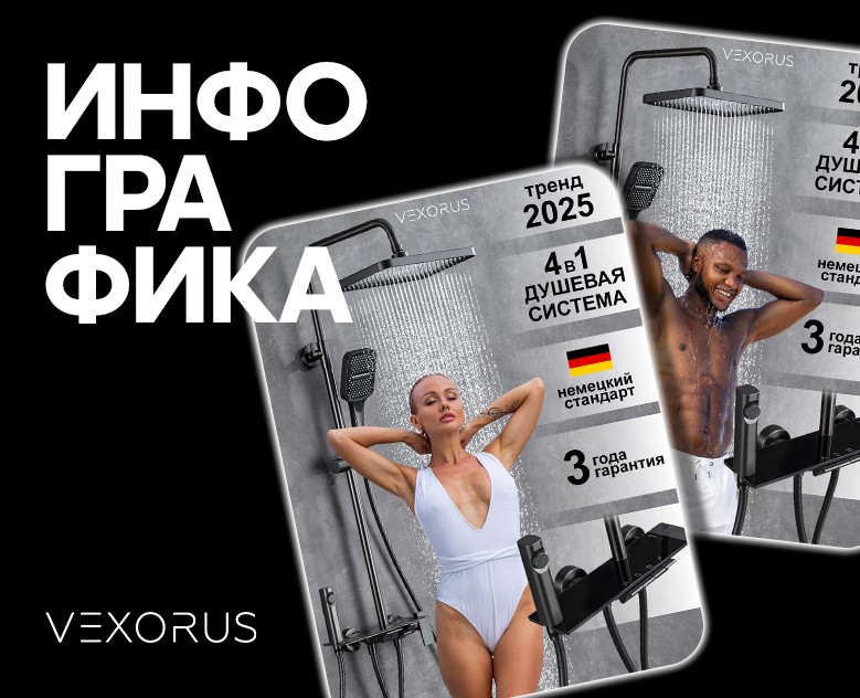 Инфографика | VEXORUS сантехника на Dprofile
