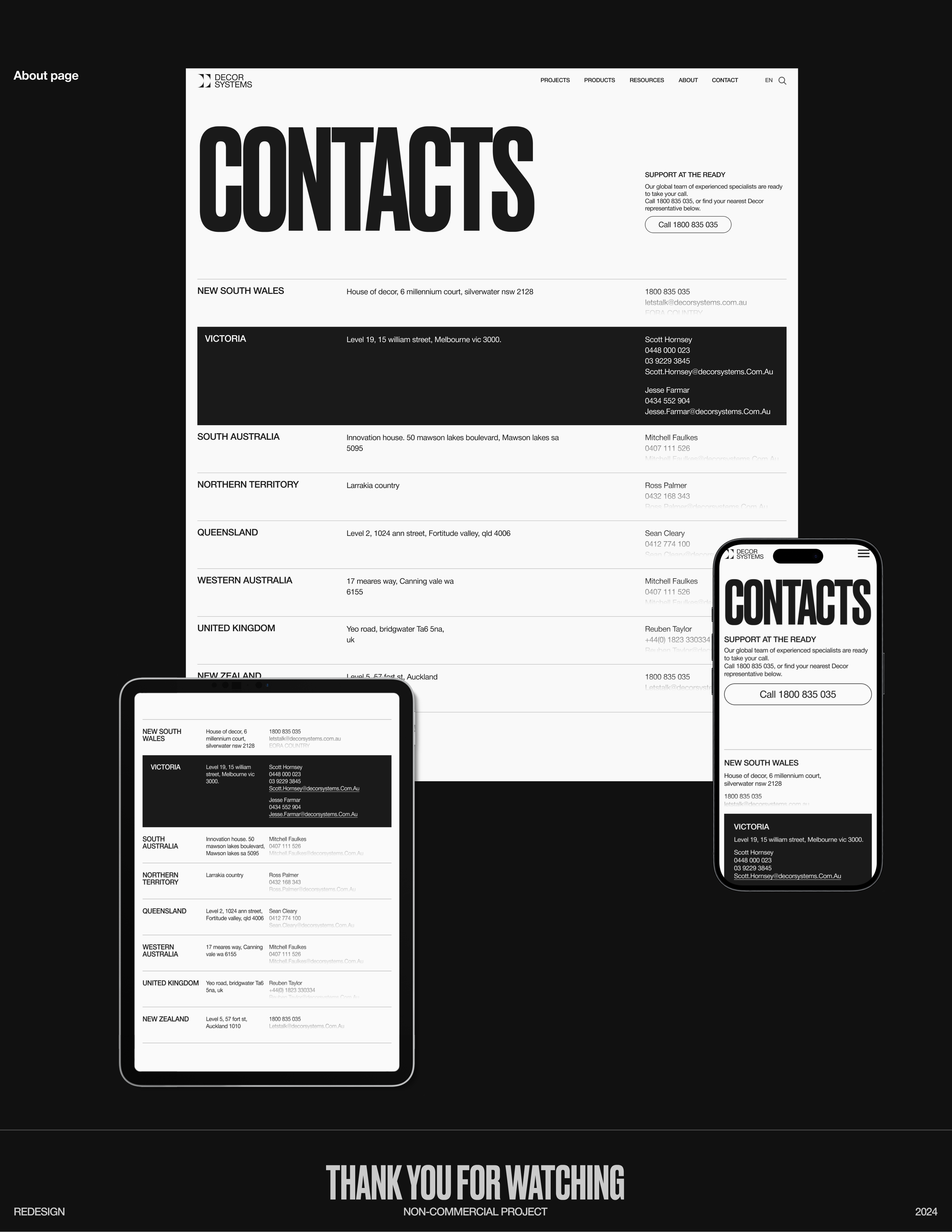 DECOR SYSTEMS | CORPORATE WEBSITE REDESIGN — Изображение №12 — Интерфейсы, Графика на Dprofile