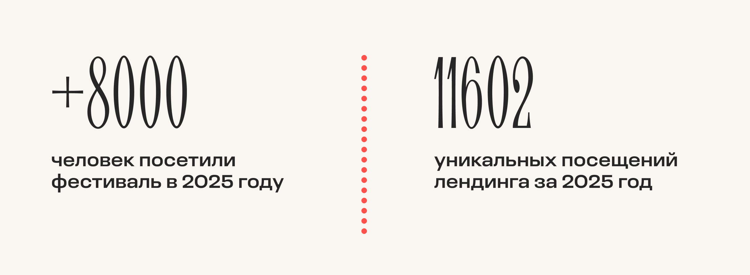 Солнечная Масленица | Дизайн мероприятия — Изображение №9 — Брендинг, Маркетинг на Dprofile