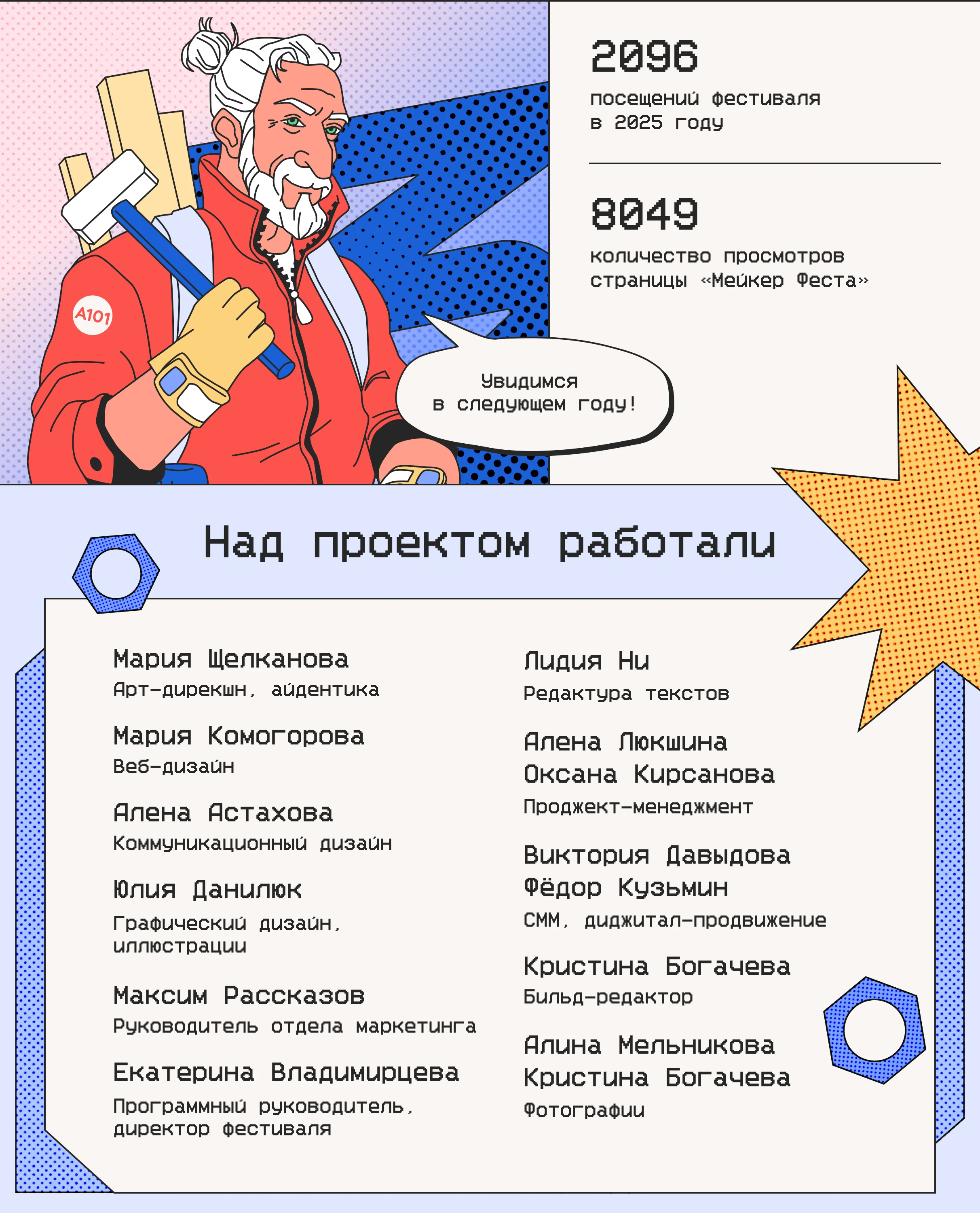 Мейкер Фест — Изображение №14 — Брендинг, Иллюстрация на Dprofile