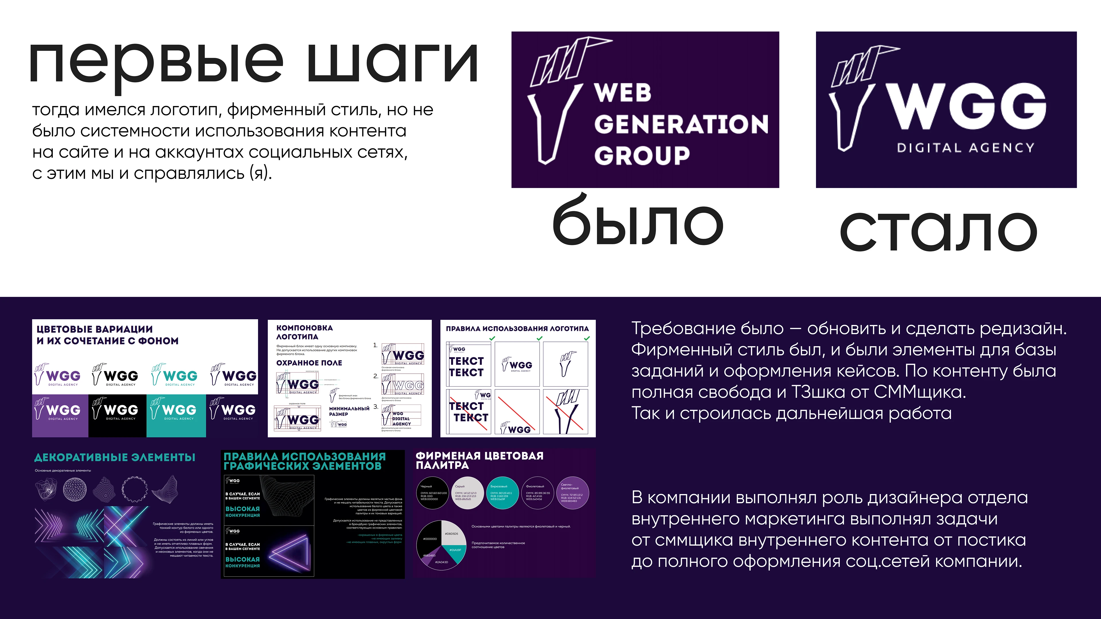 WGG branding //promo // content — Изображение №4 — Брендинг, Маркетинг на Dprofile