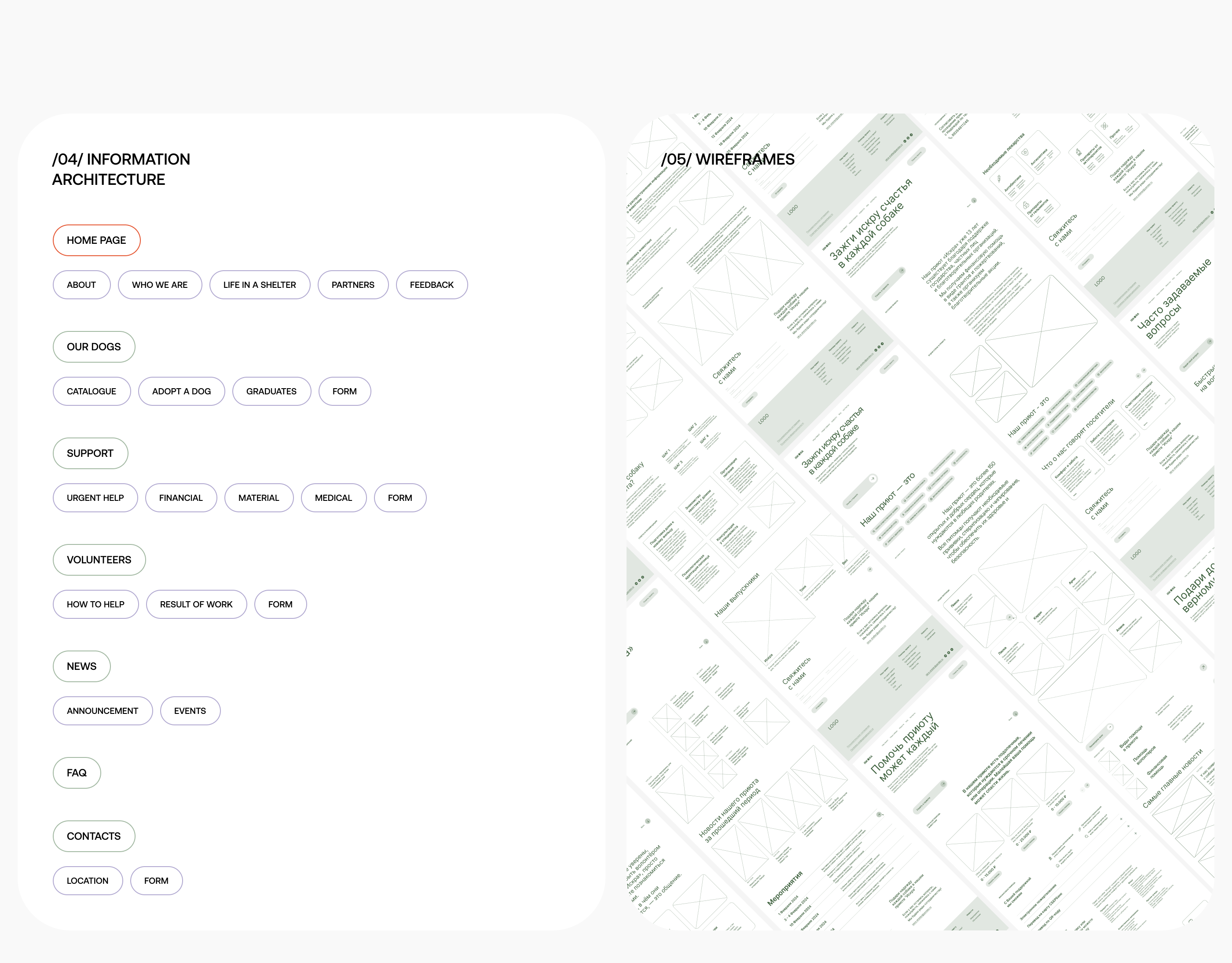 ISKRA DOG SHELTER | Website redesign — Изображение №8 — Интерфейсы на Dprofile