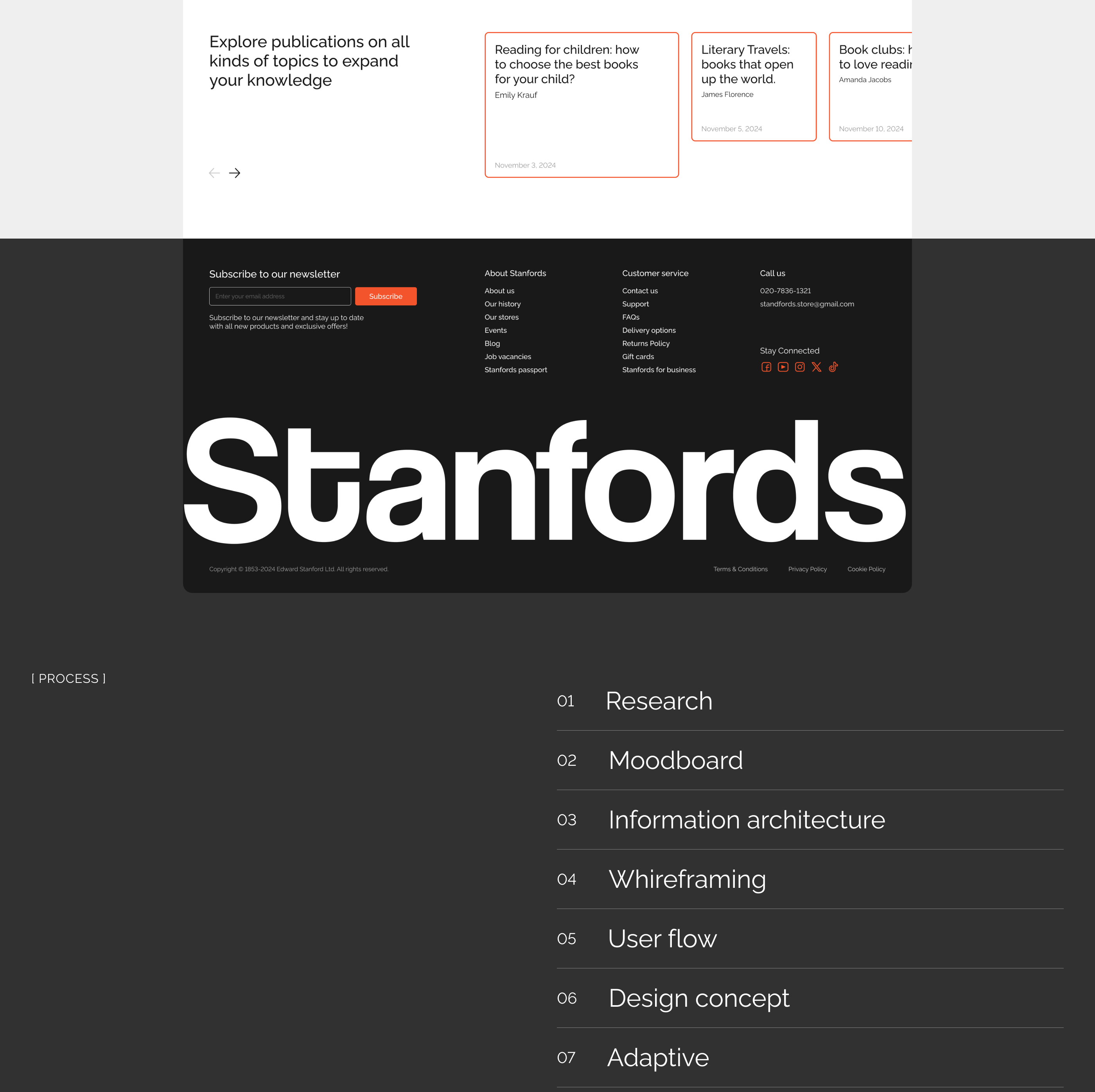 STANFORDS | Online store website redesign — Изображение №5 — Интерфейсы на Dprofile