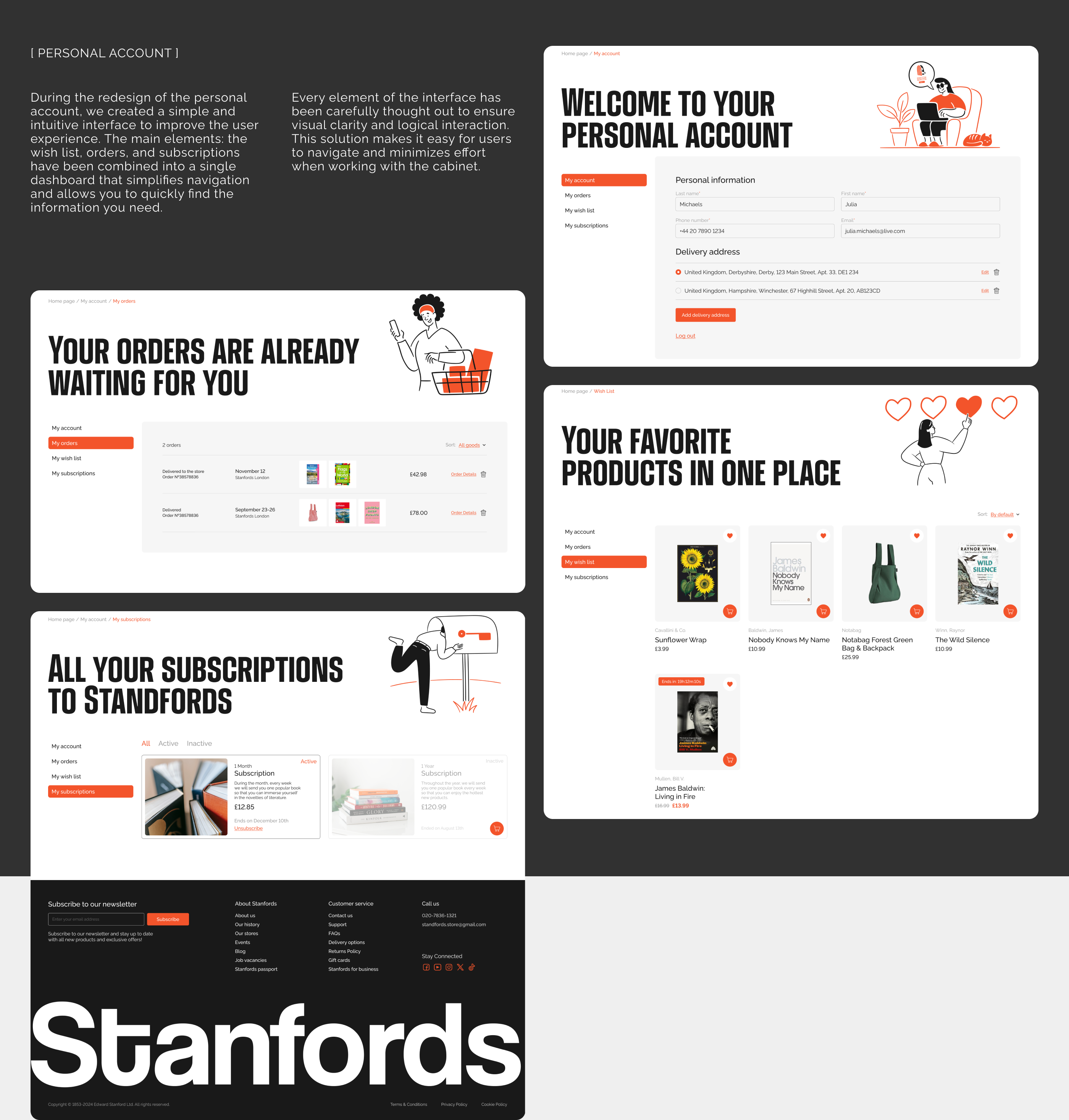 STANFORDS | Online store website redesign — Изображение №10 — Интерфейсы на Dprofile