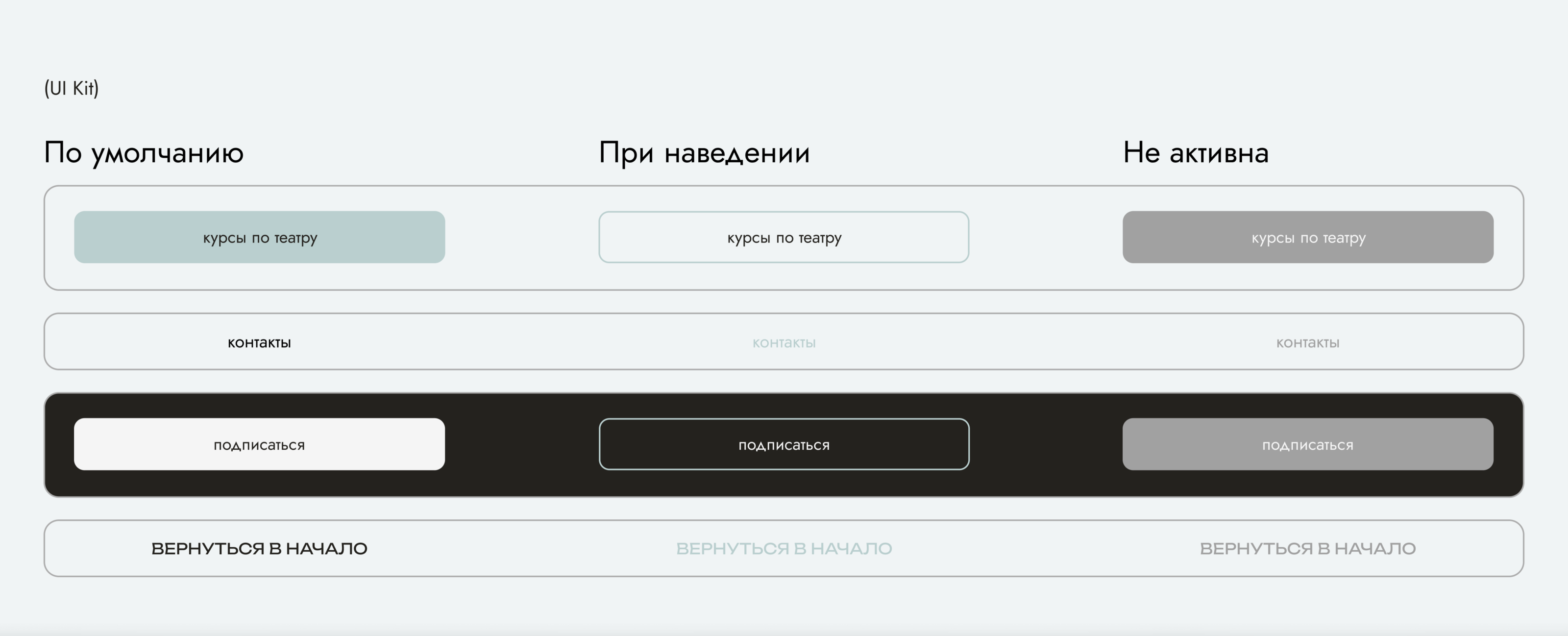Сайт для театроведа — Изображение №5 — Интерфейсы, Брендинг на Dprofile