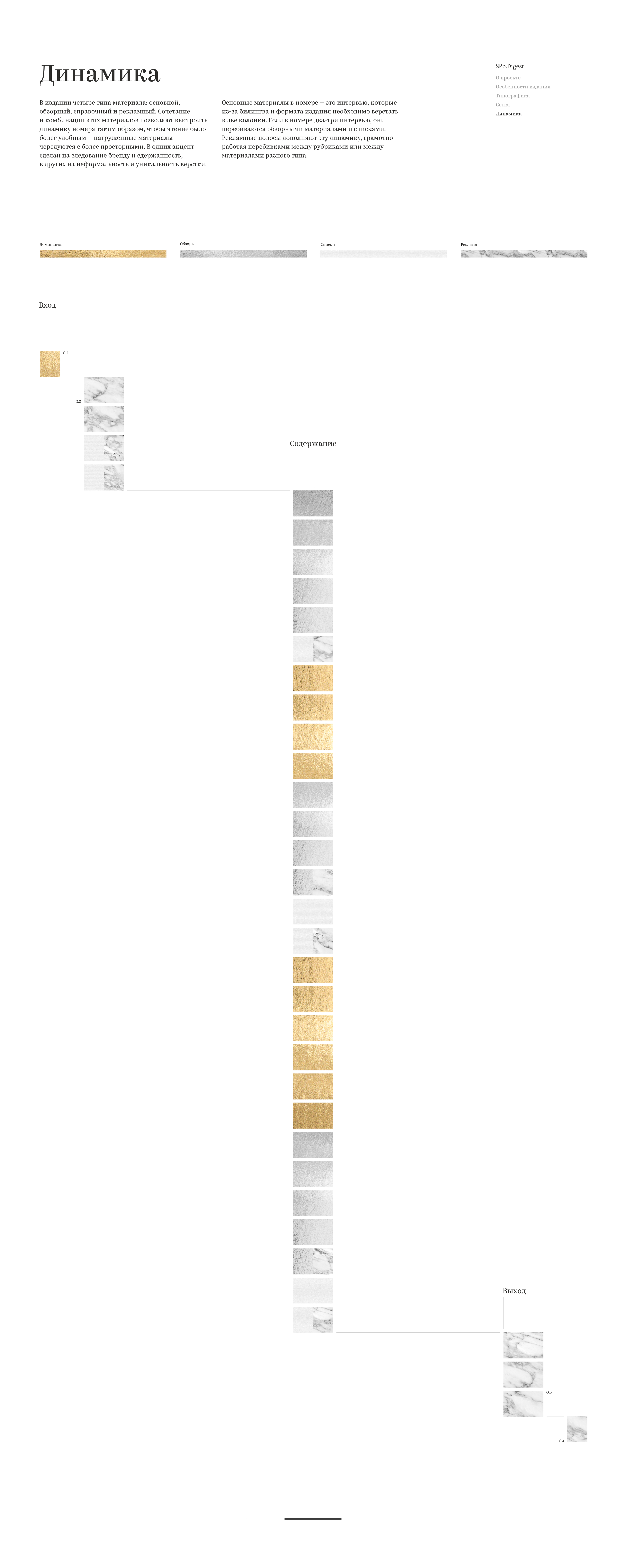 St.Petersburg Digest — Изображение №29 — Брендинг, Графика на Dprofile