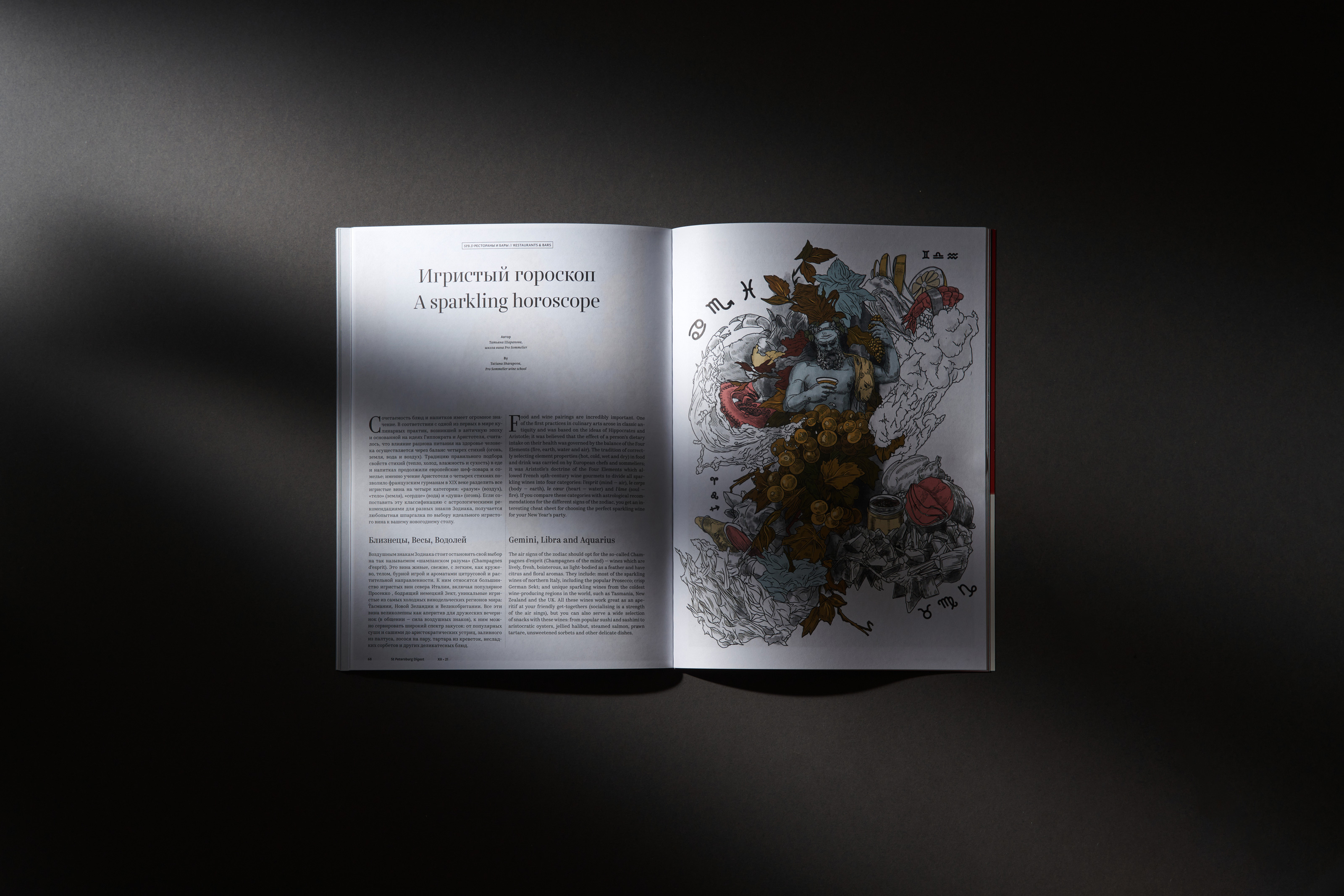 St.Petersburg Digest — Изображение №18 — Брендинг, Графика на Dprofile