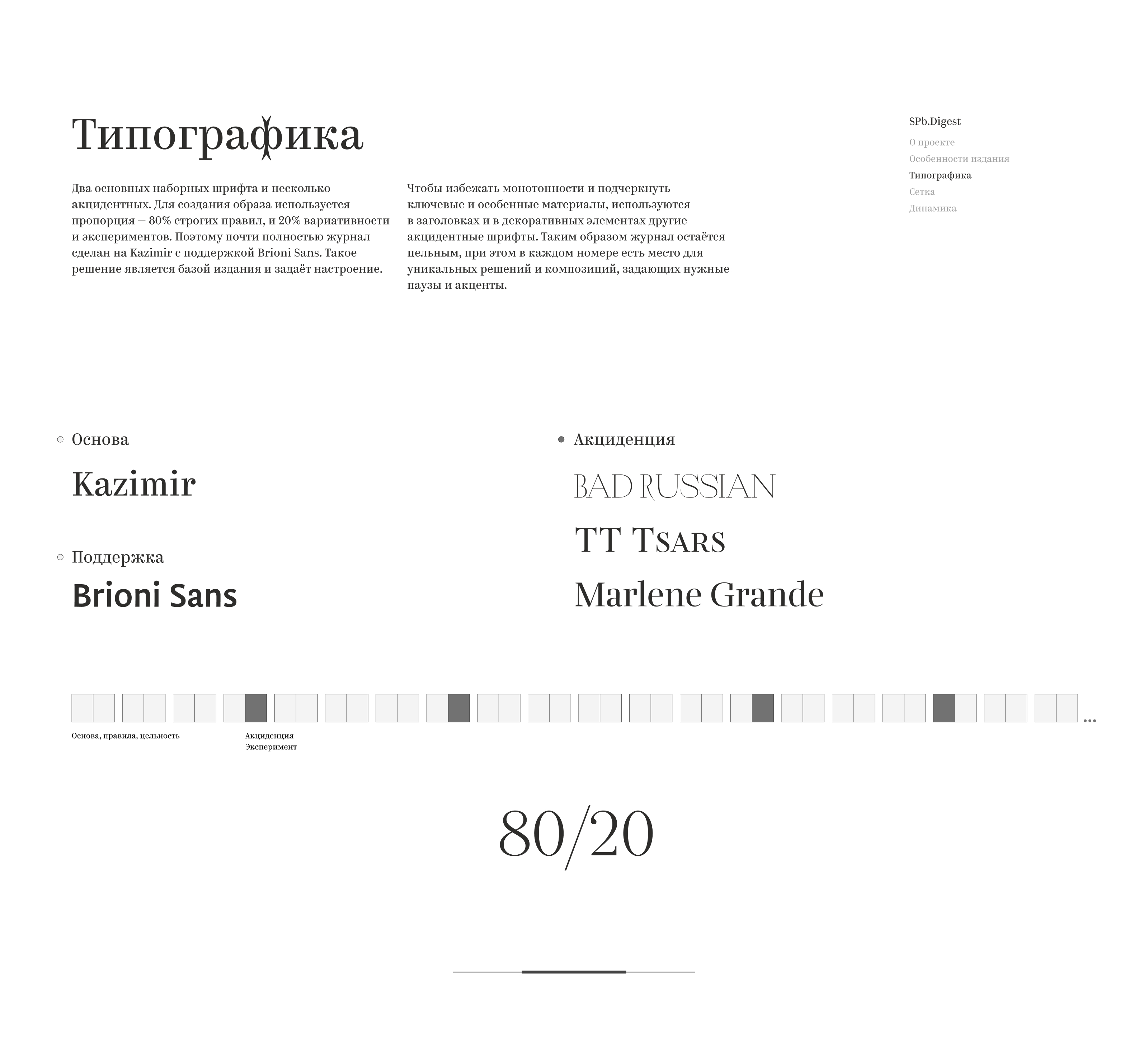 St.Petersburg Digest — Изображение №15 — Брендинг, Графика на Dprofile