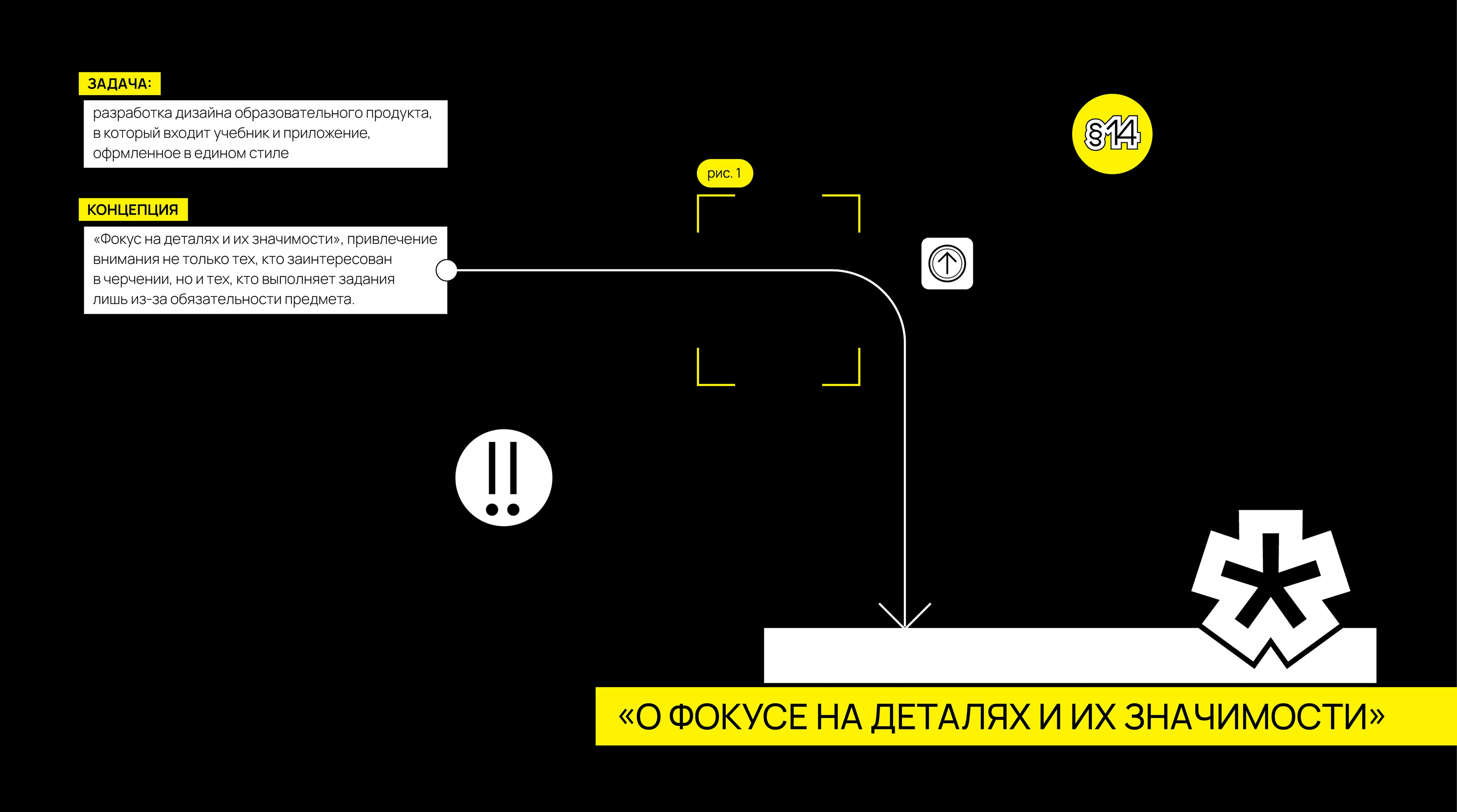 Черчение 10 класс / учебник и приложение — Изображение №2 — Интерфейсы, Графика на Dprofile