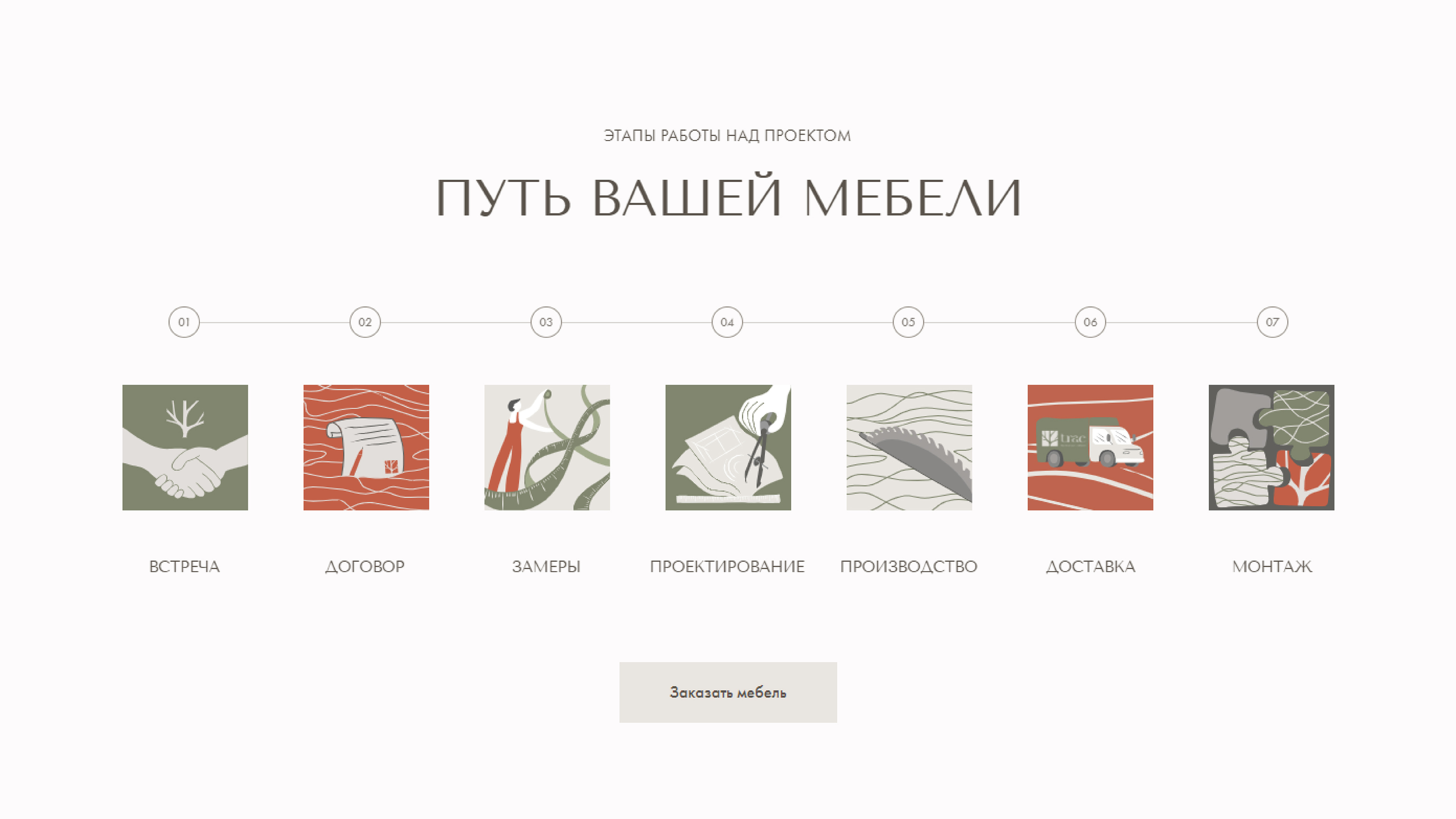 Иллюстрации для мастерской мебели. — Изображение №1 — Иллюстрация, Графика на Dprofile