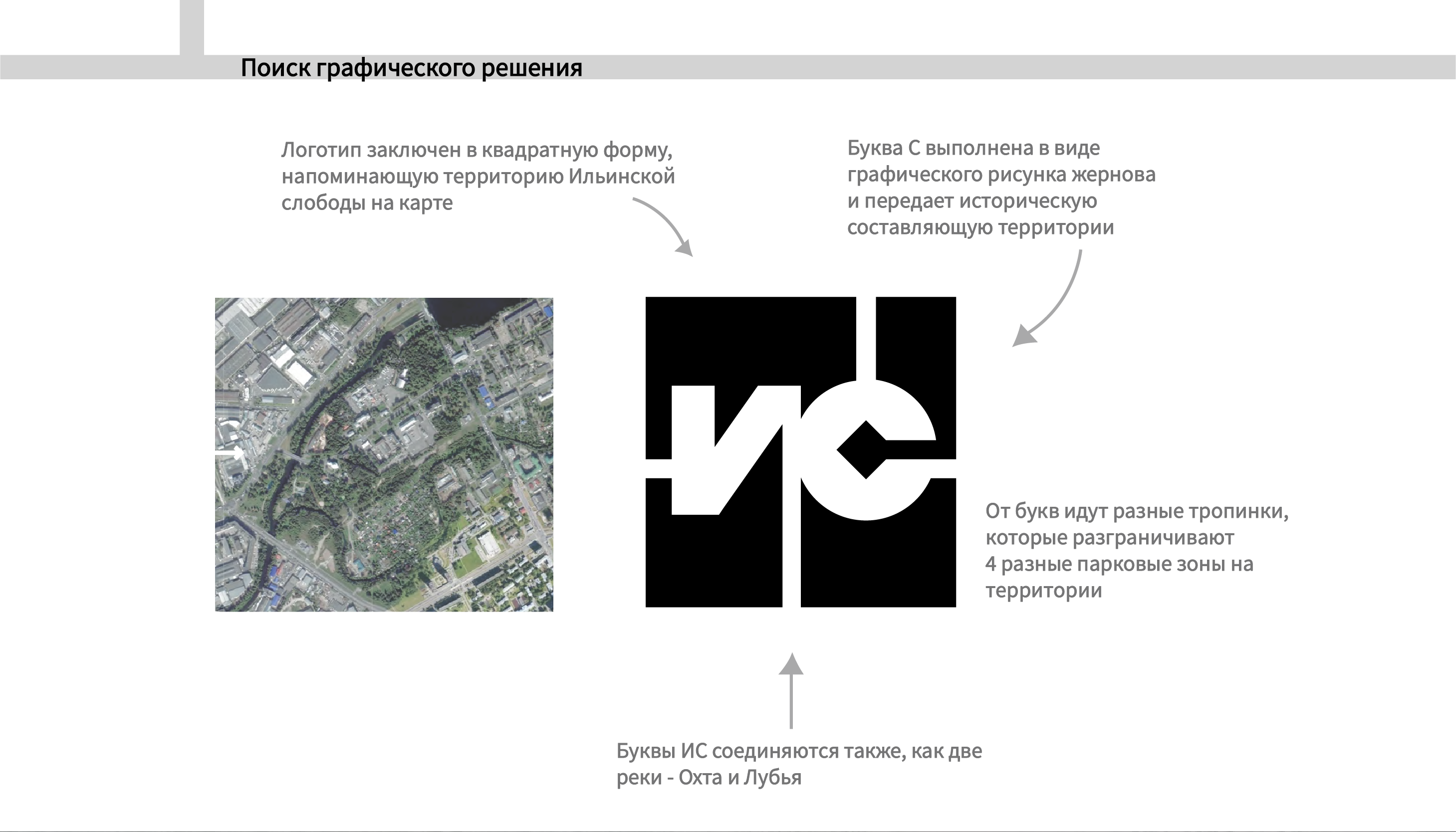 Ильинская слобода — Изображение №3 — Брендинг, Графика на Dprofile
