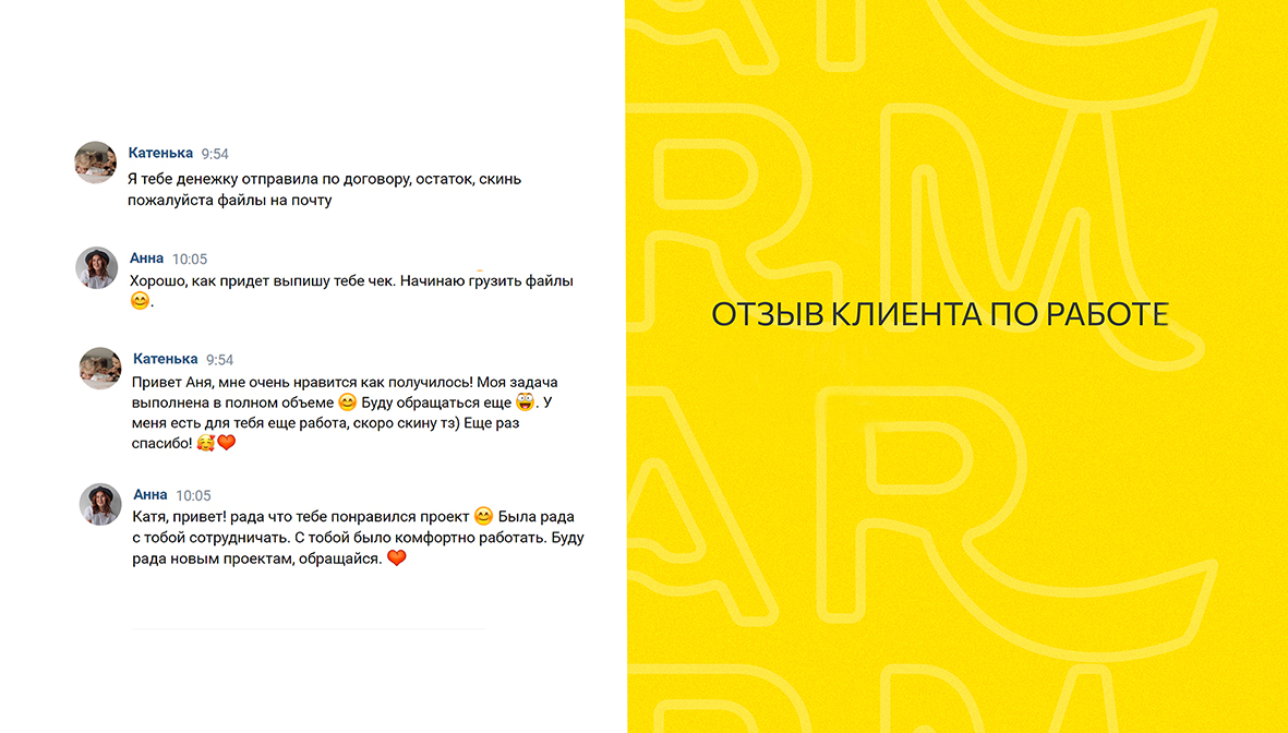 Разработка фирменного стиля/ гайдлайна для бара "TERMBAR" — Изображение №37 — Брендинг на Dprofile