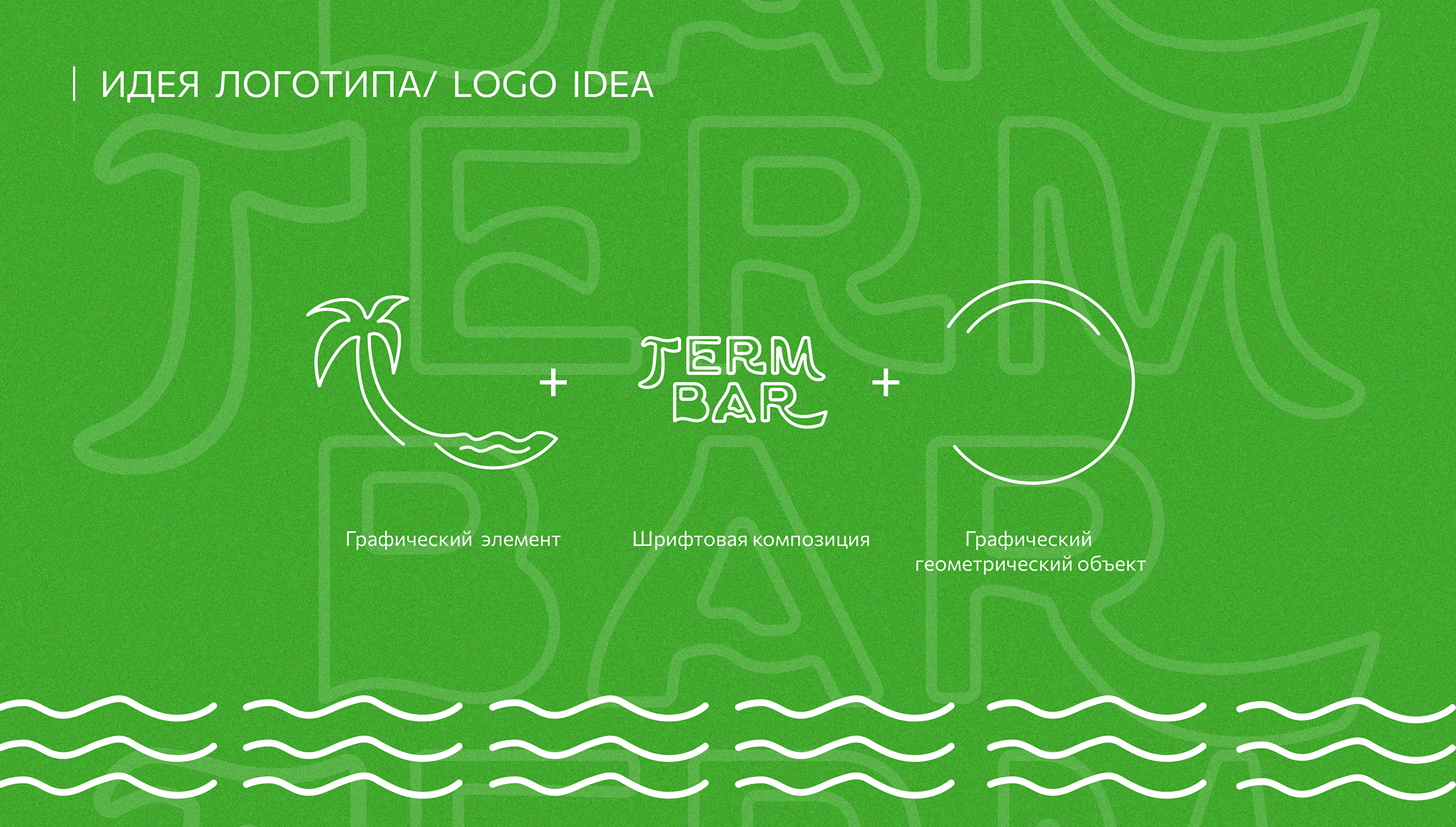 Разработка фирменного стиля/ гайдлайна для бара "TERMBAR" — Изображение №5 — Брендинг на Dprofile