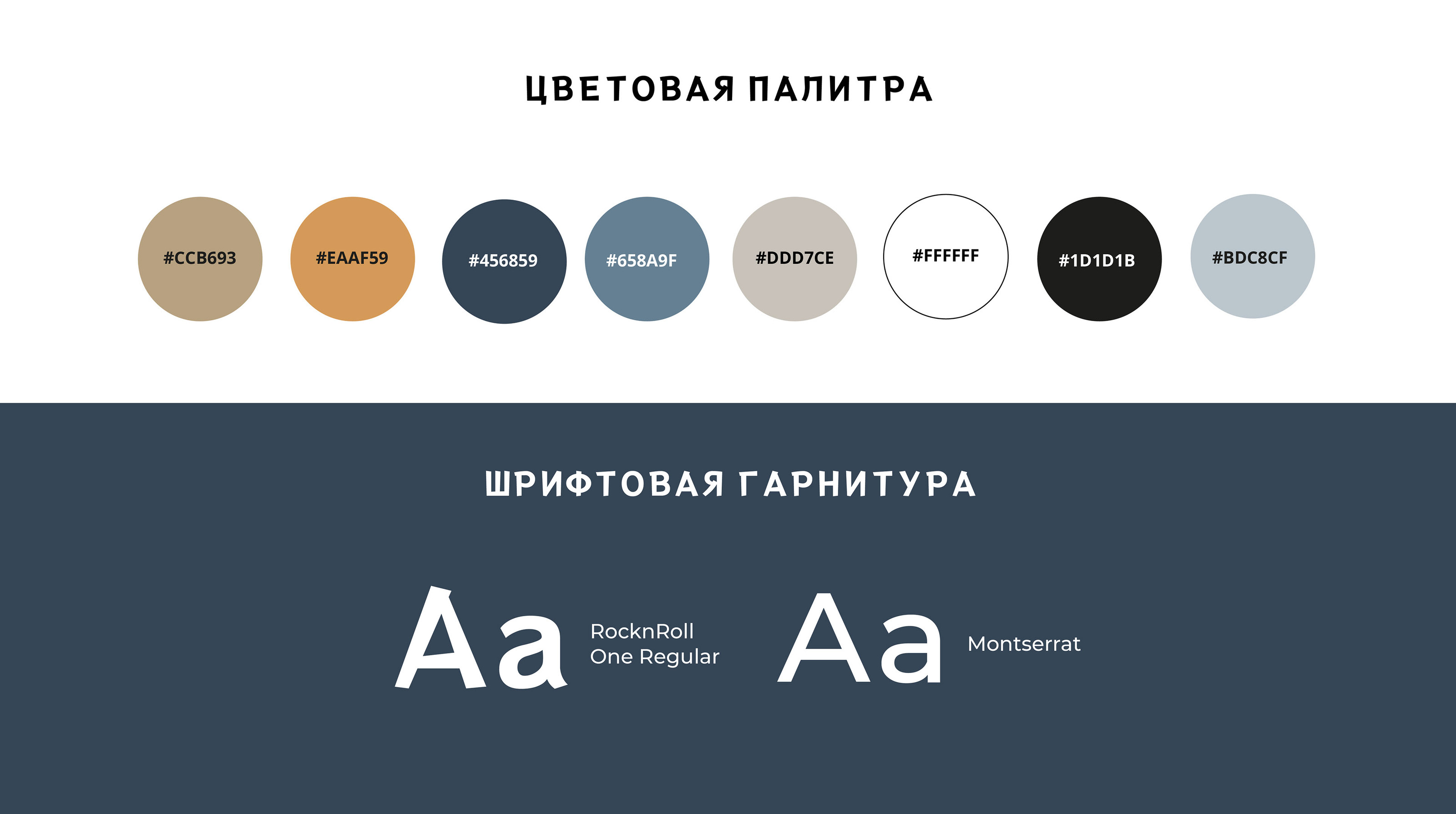 ФИРМЕНЫЙ СТИЛЬ ЗООМАГАЗИН "ЗООТРЕНДИ" — Изображение №4 — Брендинг на Dprofile