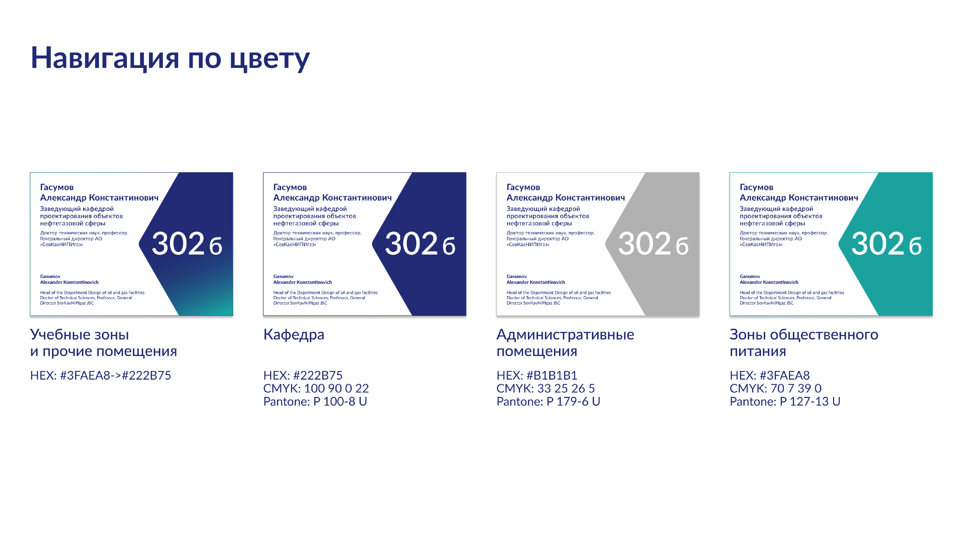 Навигация для университета — Изображение №16 — Брендинг, Графика на Dprofile