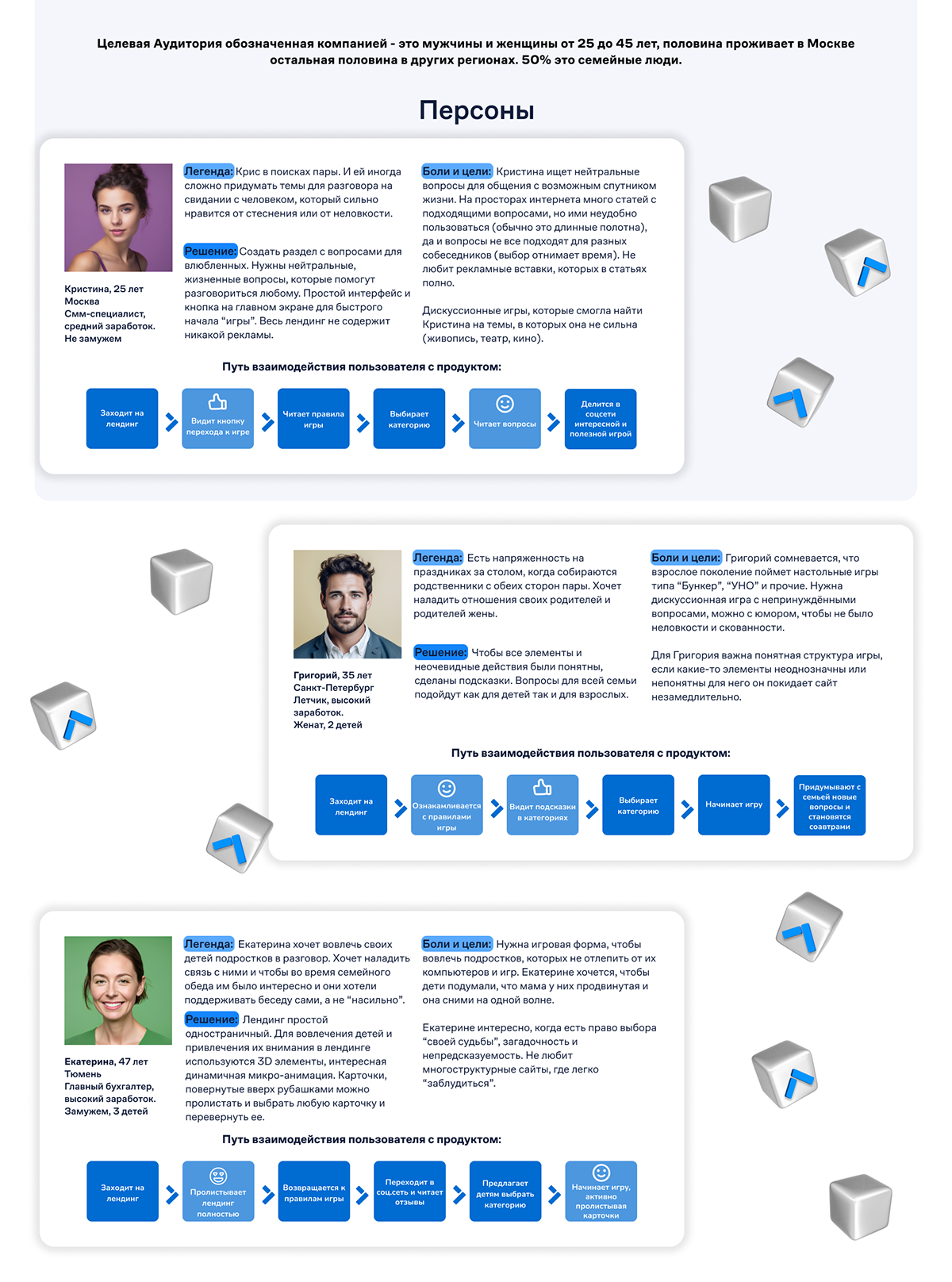 Лендинг игры "Разговоры на кухне" от компании Самолет — Изображение №3 — Интерфейсы, Анимация на Dprofile