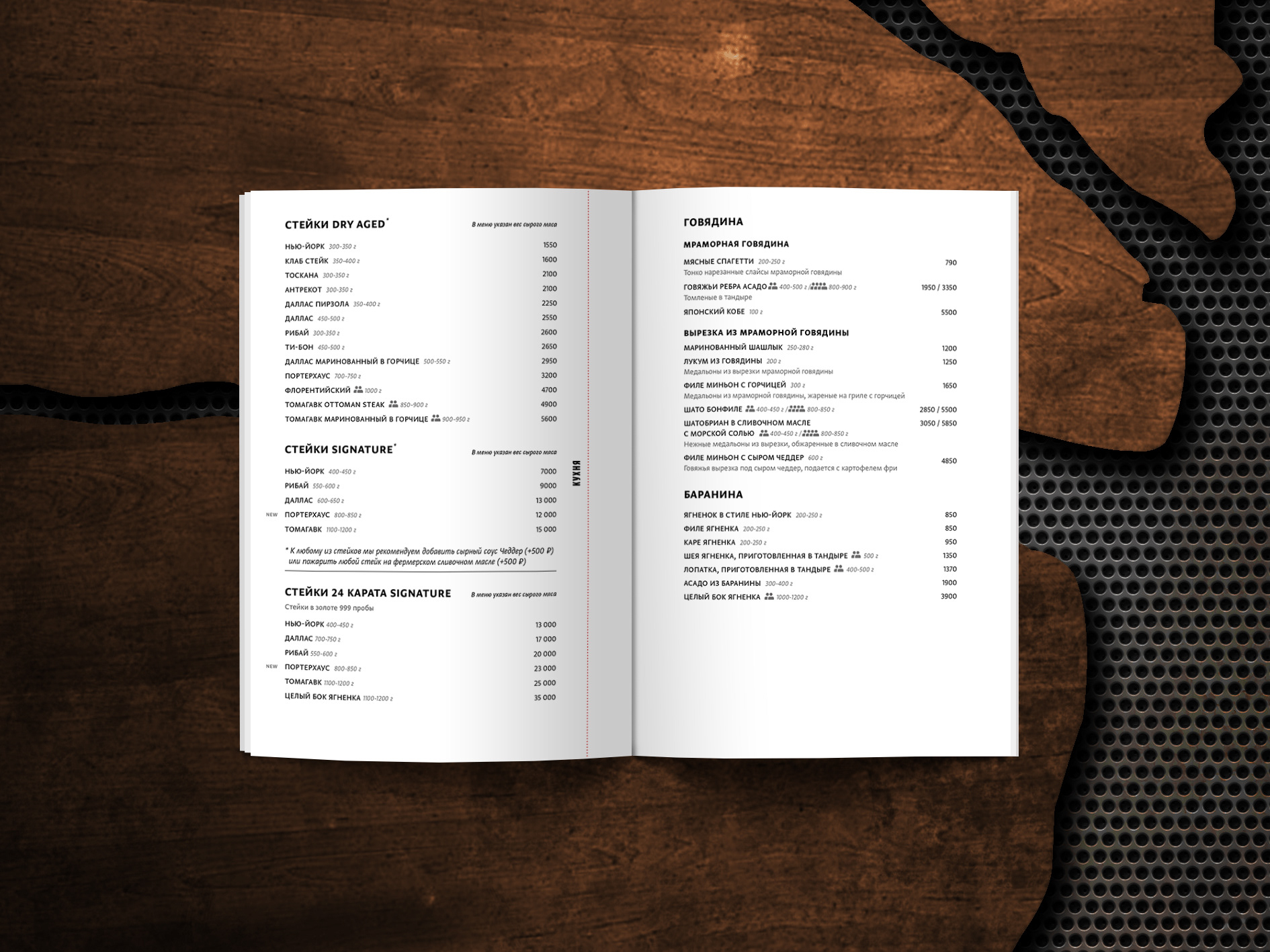 Menu Meat_Coin — Изображение №3 — Графика на Dprofile
