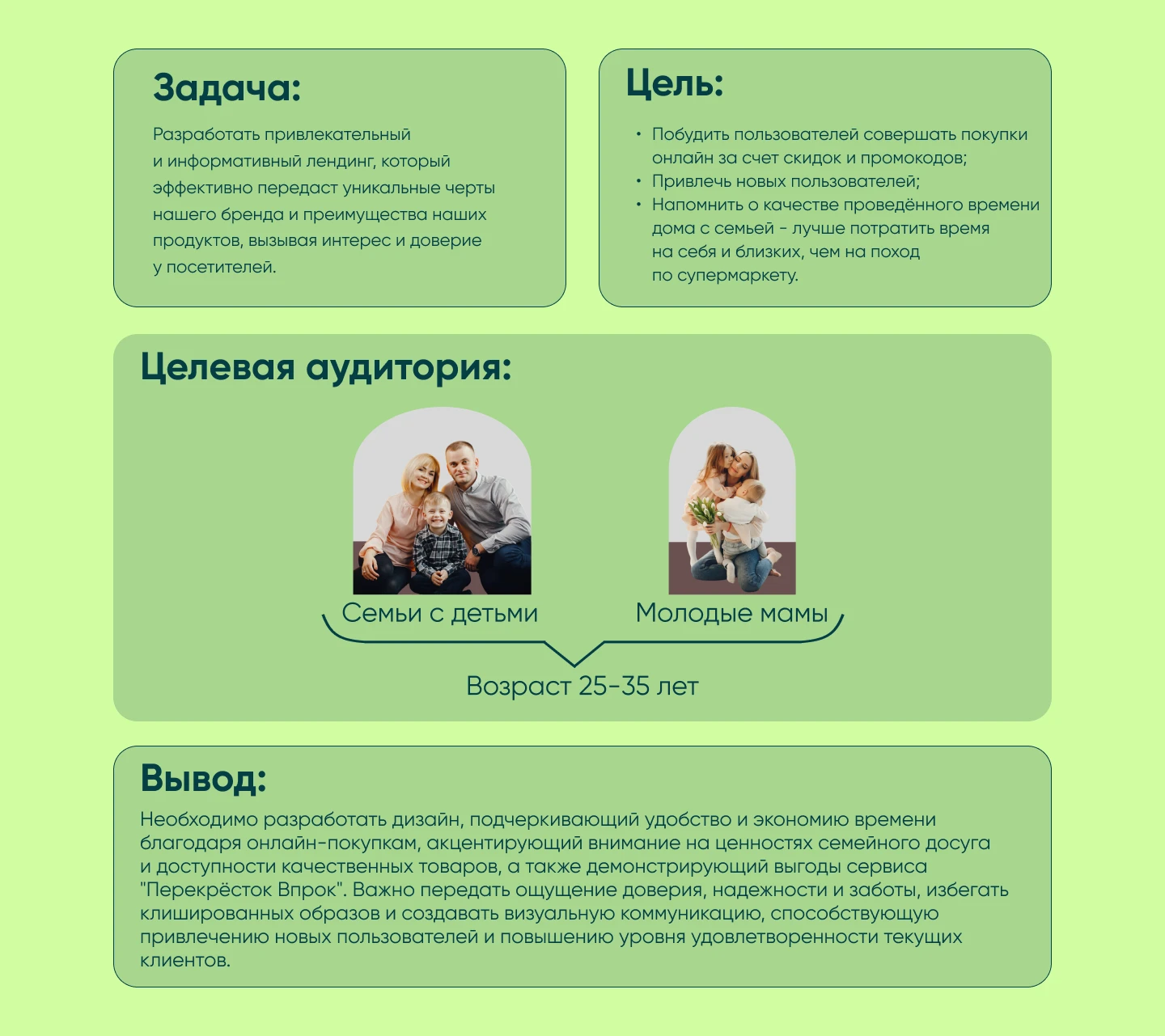 Баннеры для рекламы Перекрёсток Впрок — Изображение №2 — Брендинг, Маркетинг на Dprofile