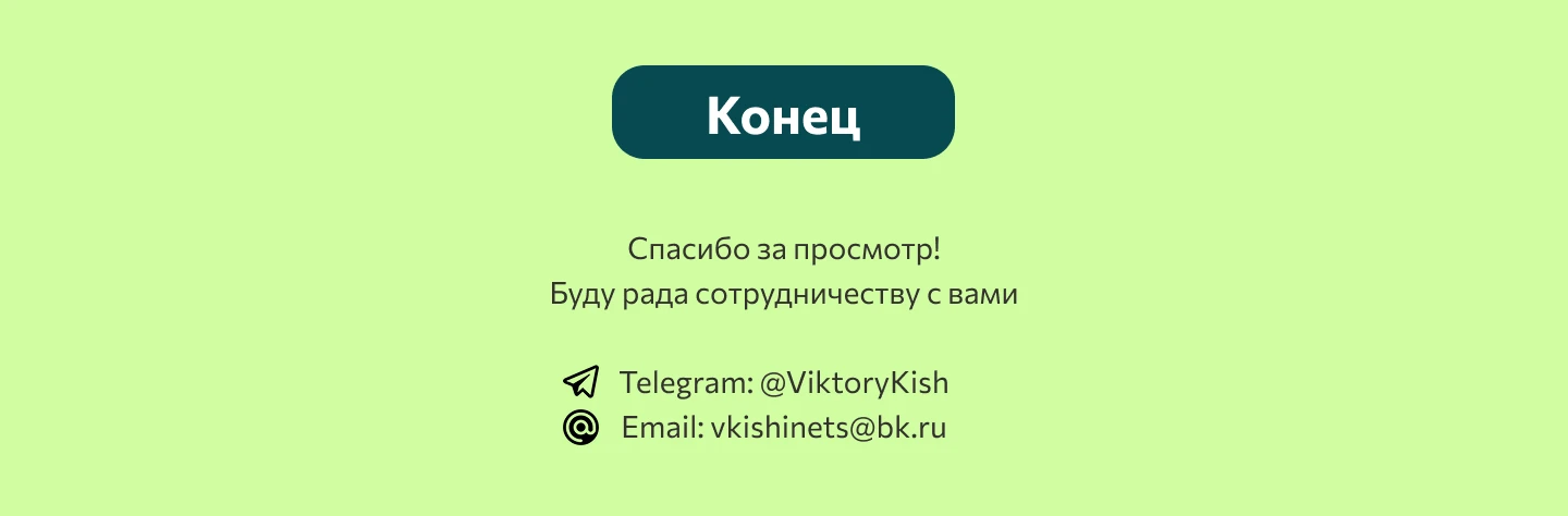 Баннеры для рекламы Перекрёсток Впрок — Изображение №9 — Брендинг, Маркетинг на Dprofile