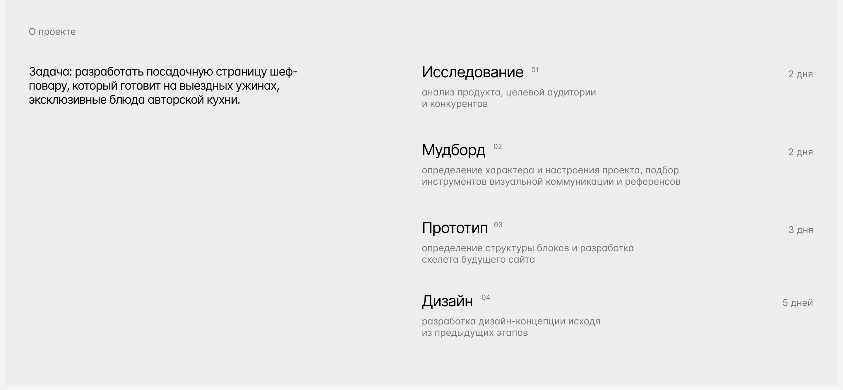 Landing Page for the Chef of the author's cuisine — Изображение №2 — Интерфейсы, Анимация на Dprofile