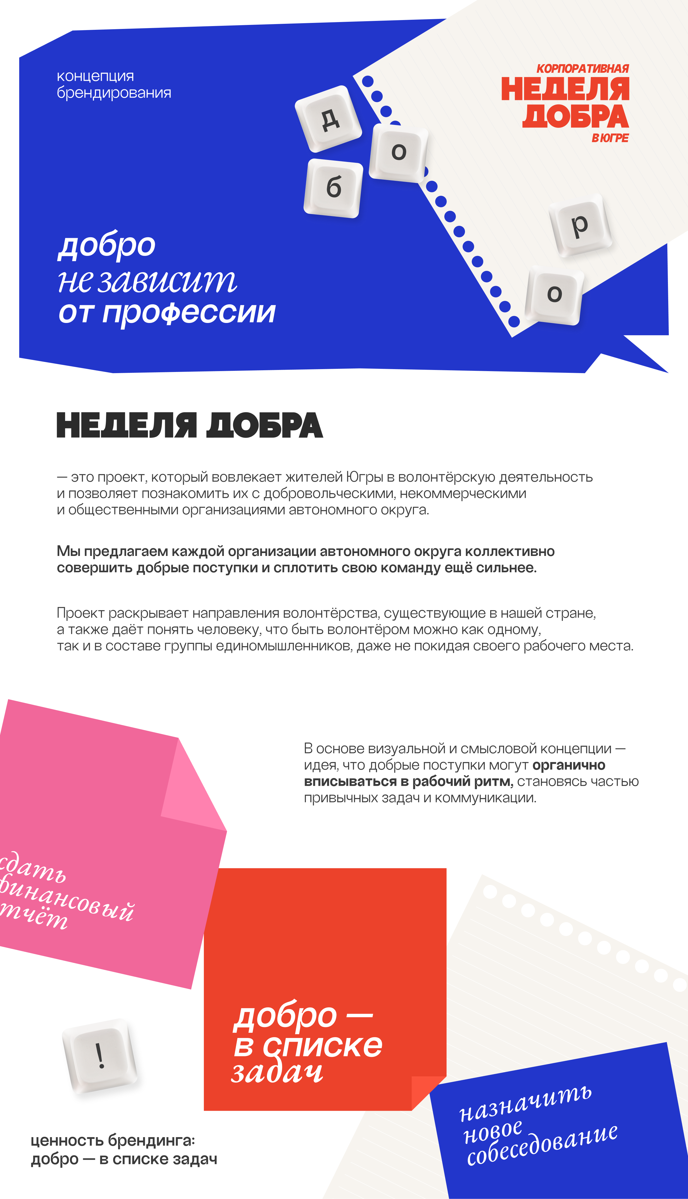 Корпоративная Неделя Добра в Югре — Изображение №1 — Брендинг на Dprofile