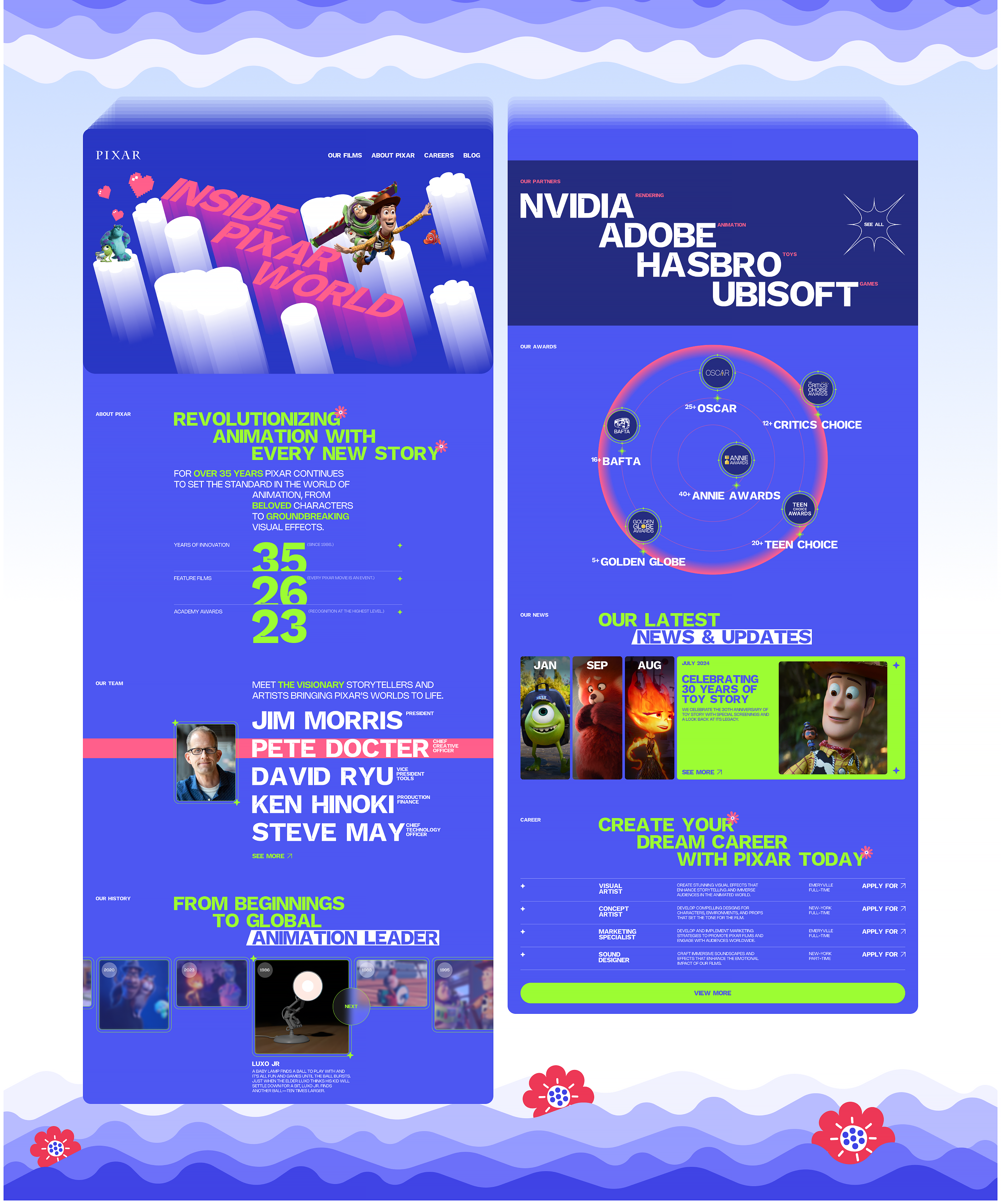 PIXAR | CORPORATE WEB-SITE REDESIGN — Изображение №10 — Интерфейсы, Брендинг на Dprofile