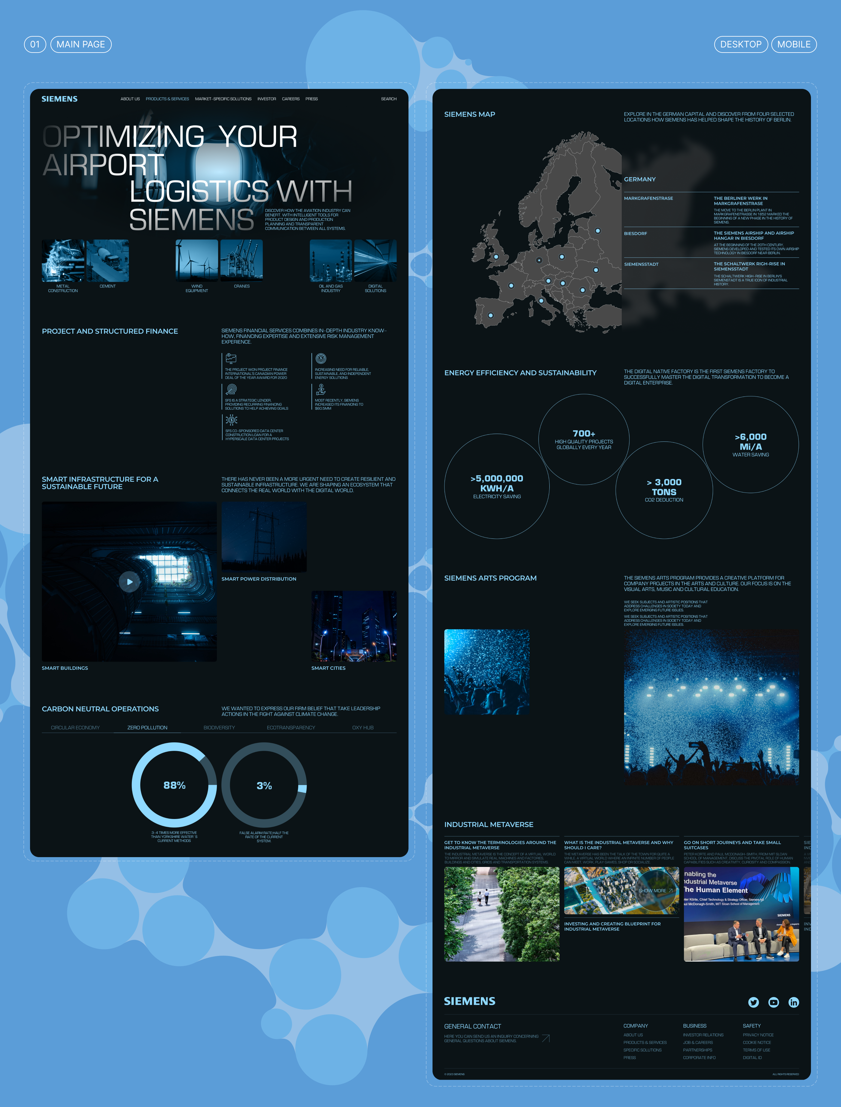 SIEMENS | Corporate website redesign — Изображение №2 — Интерфейсы, Брендинг на Dprofile