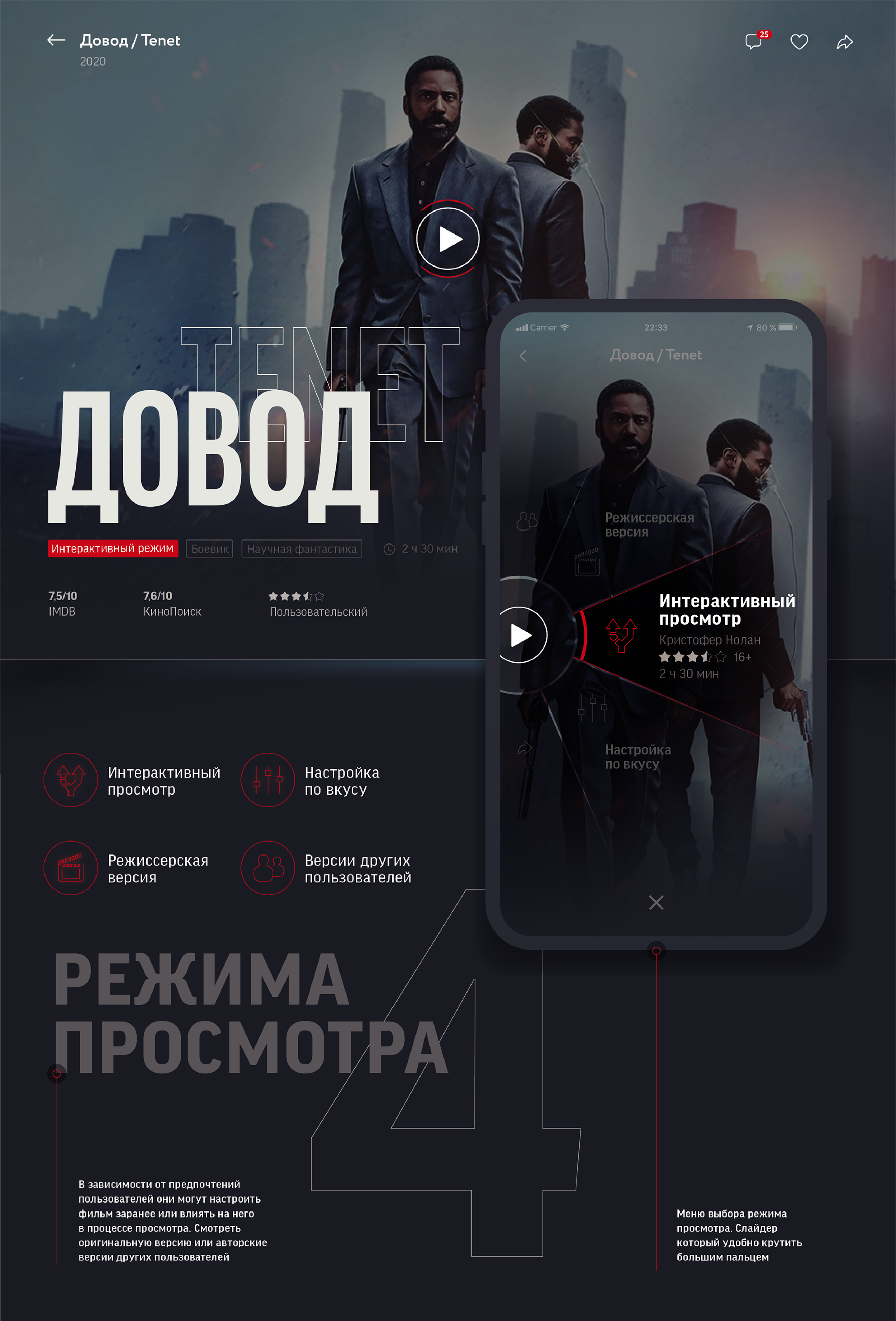 Интерактивный онлайн-кинотеатр — Изображение №1 — Интерфейсы на Dprofile