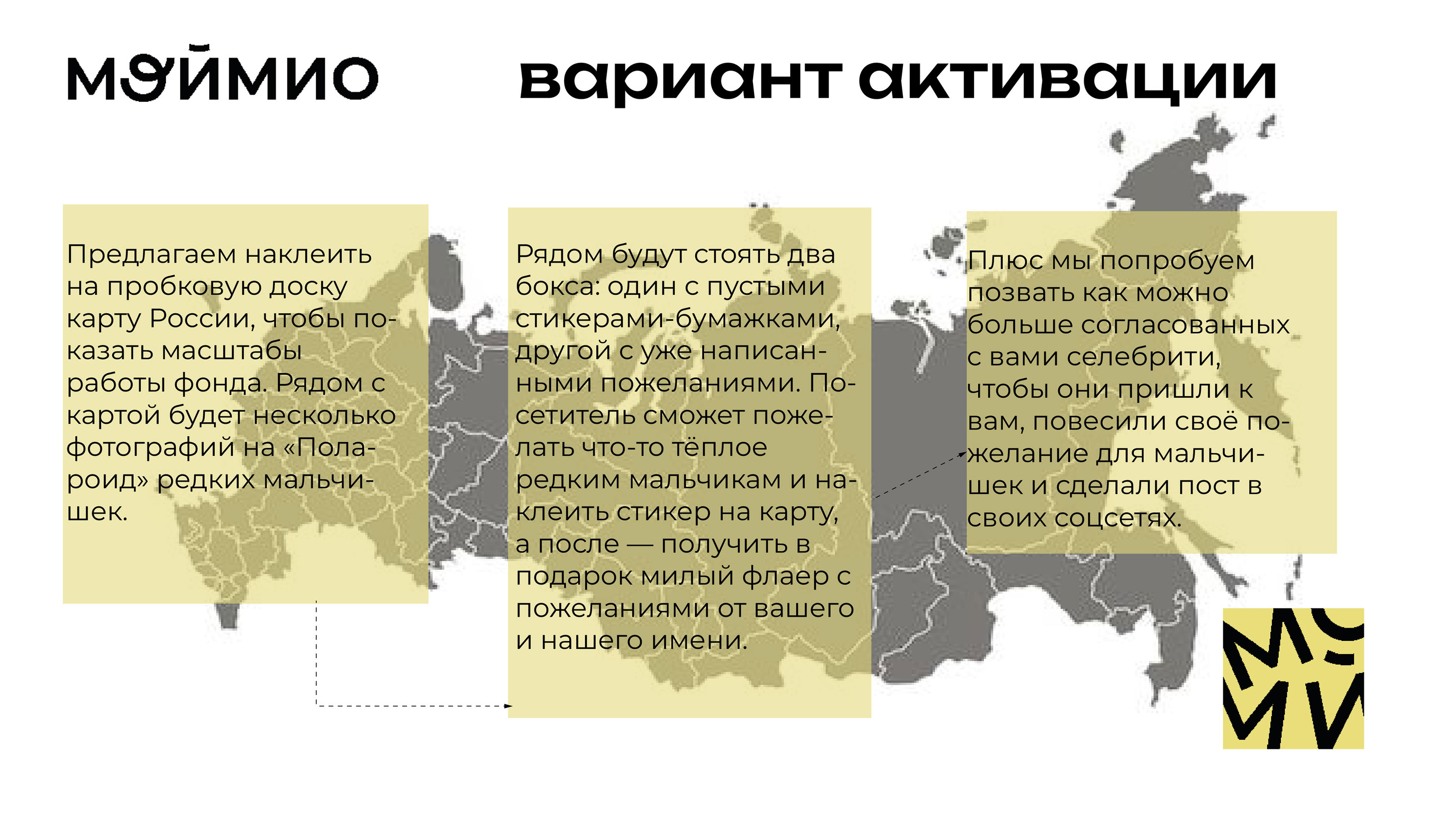 Презентация благотворительного фонда — Изображение №10 — Брендинг, Графика на Dprofile