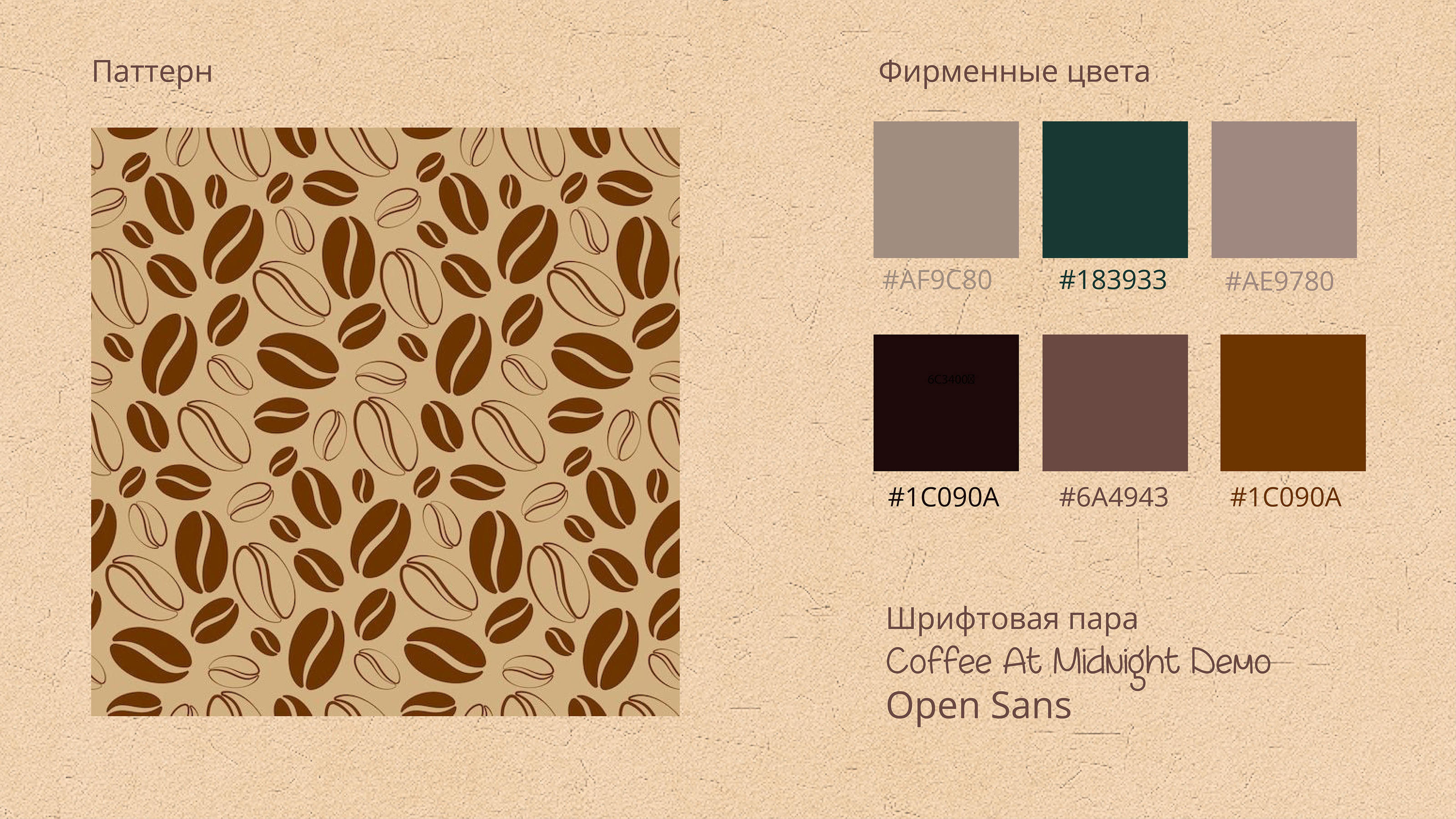 Фирменный стиль кофейни — Изображение №5 — Брендинг на Dprofile