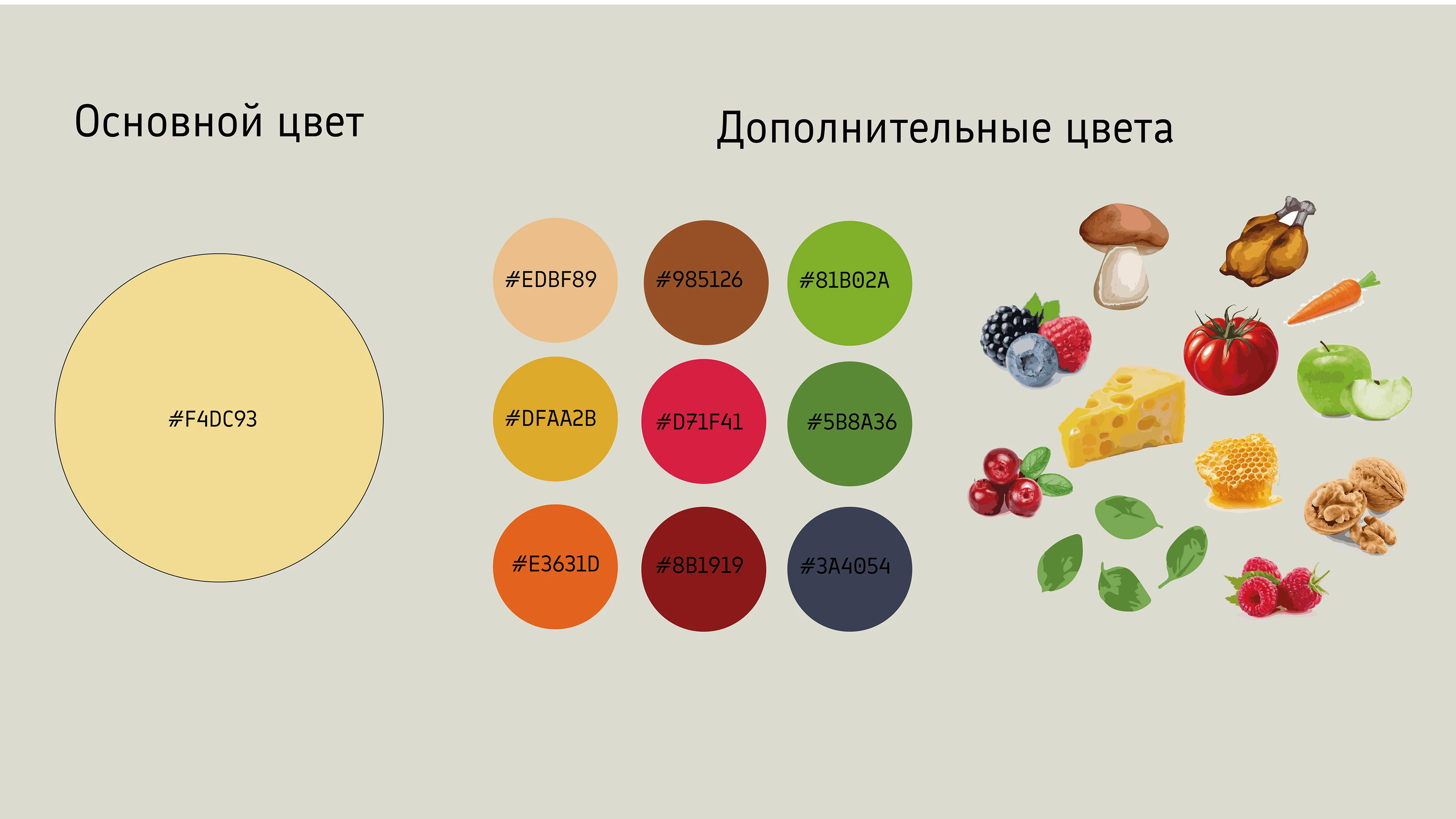 Дизайн баночек для бренда "Завтрак будит" — Изображение №7 — Интерфейсы, Брендинг на Dprofile