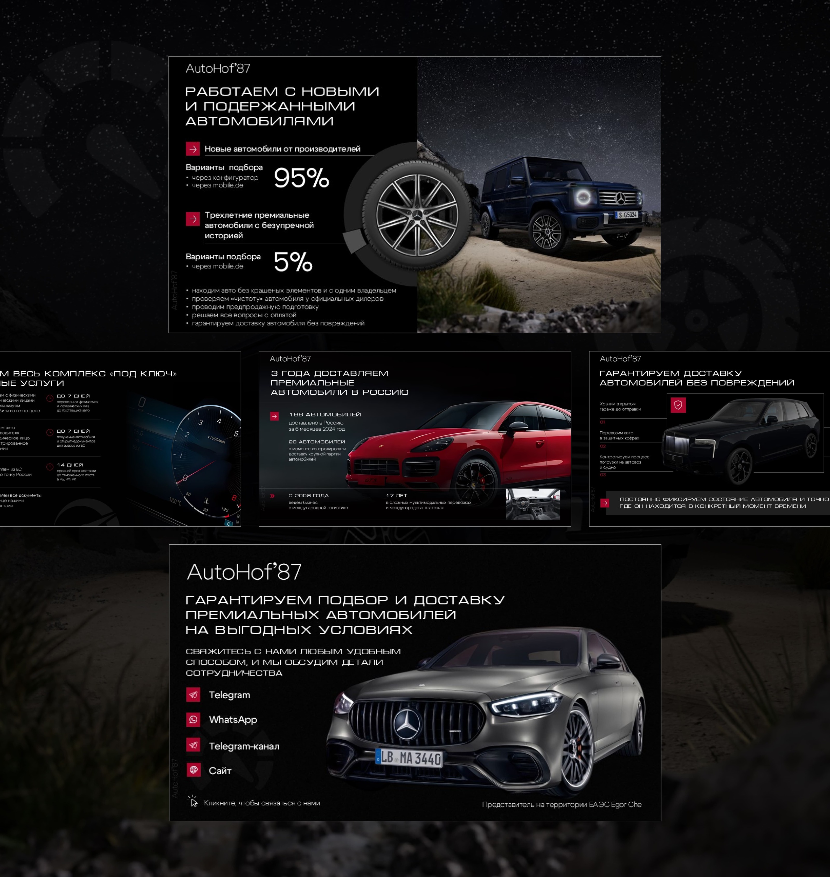 Презентация для продажи премиальных автомобилей — Изображение №6 — Маркетинг на Dprofile