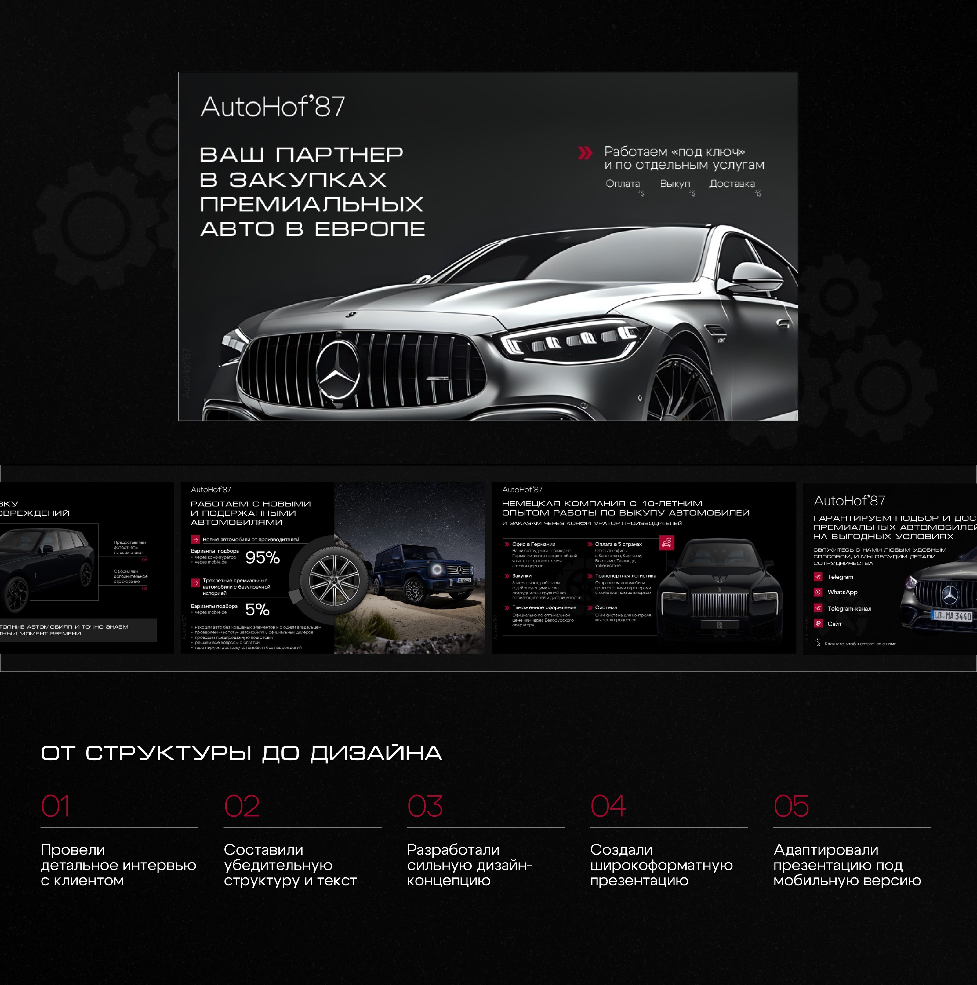 Презентация для продажи премиальных автомобилей — Изображение №2 — Маркетинг на Dprofile