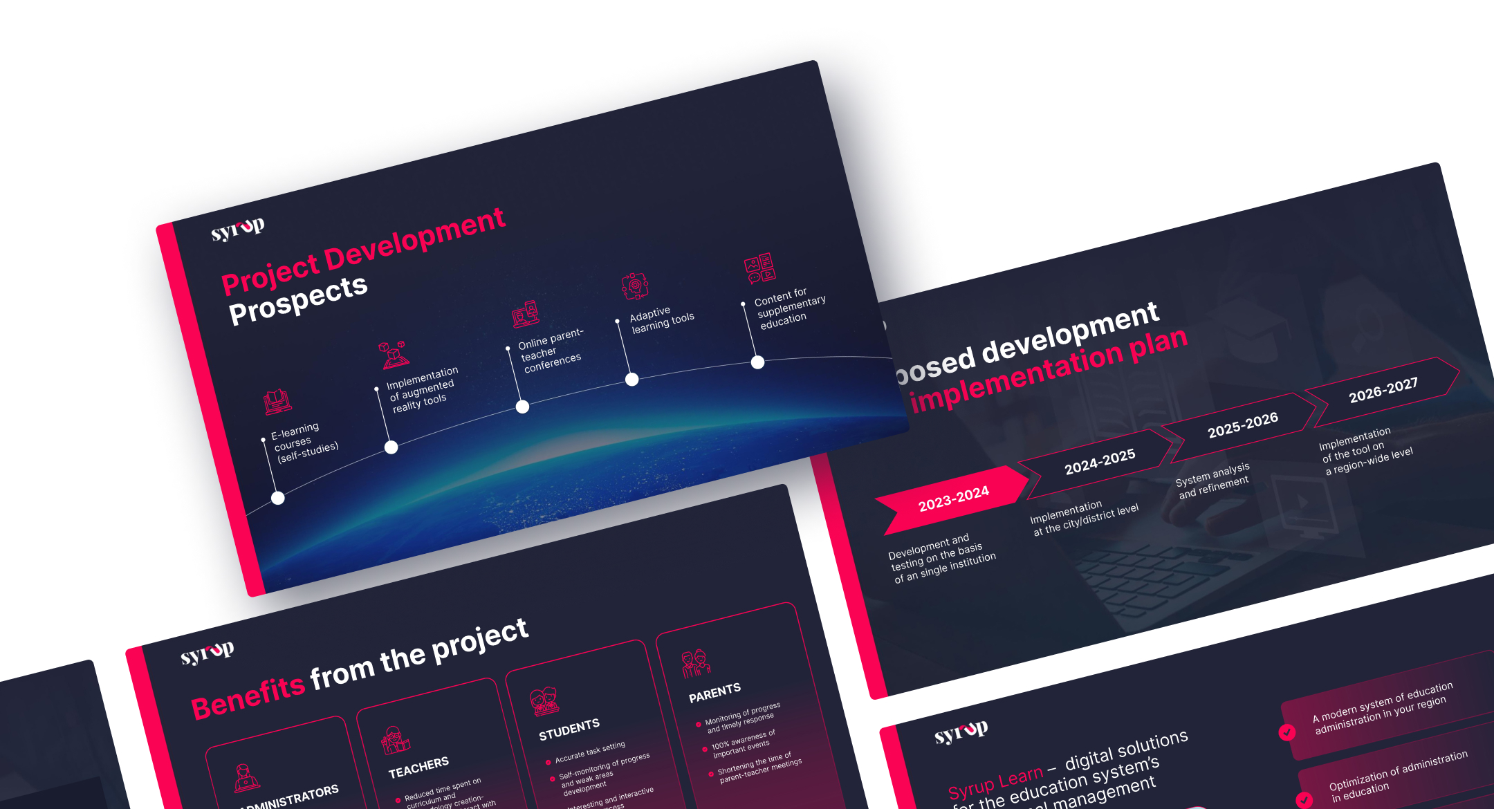 Syrup | Presentation — Изображение №5 — Графика, Маркетинг на Dprofile