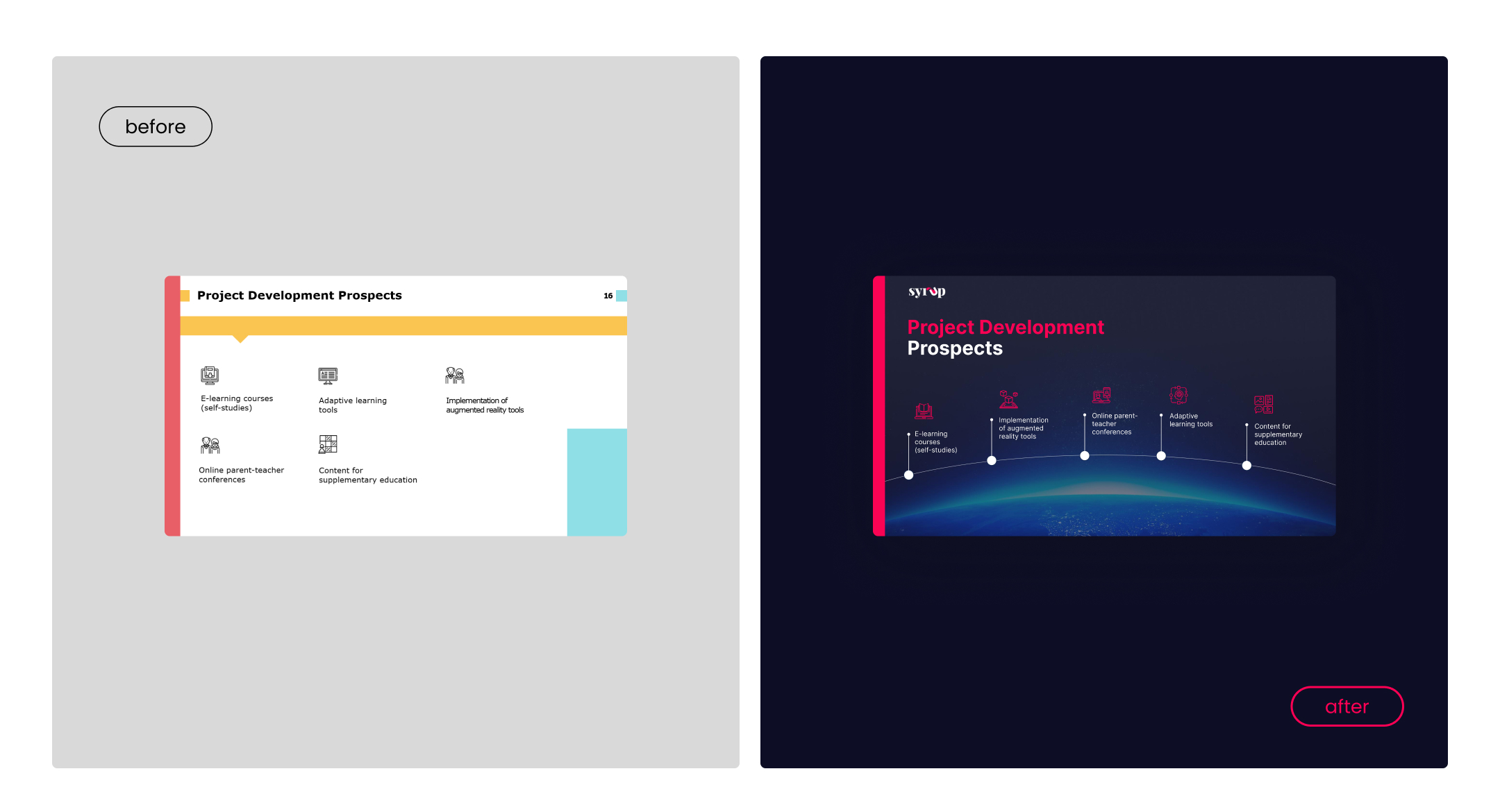 Syrup | Presentation — Изображение №9 — Графика, Маркетинг на Dprofile