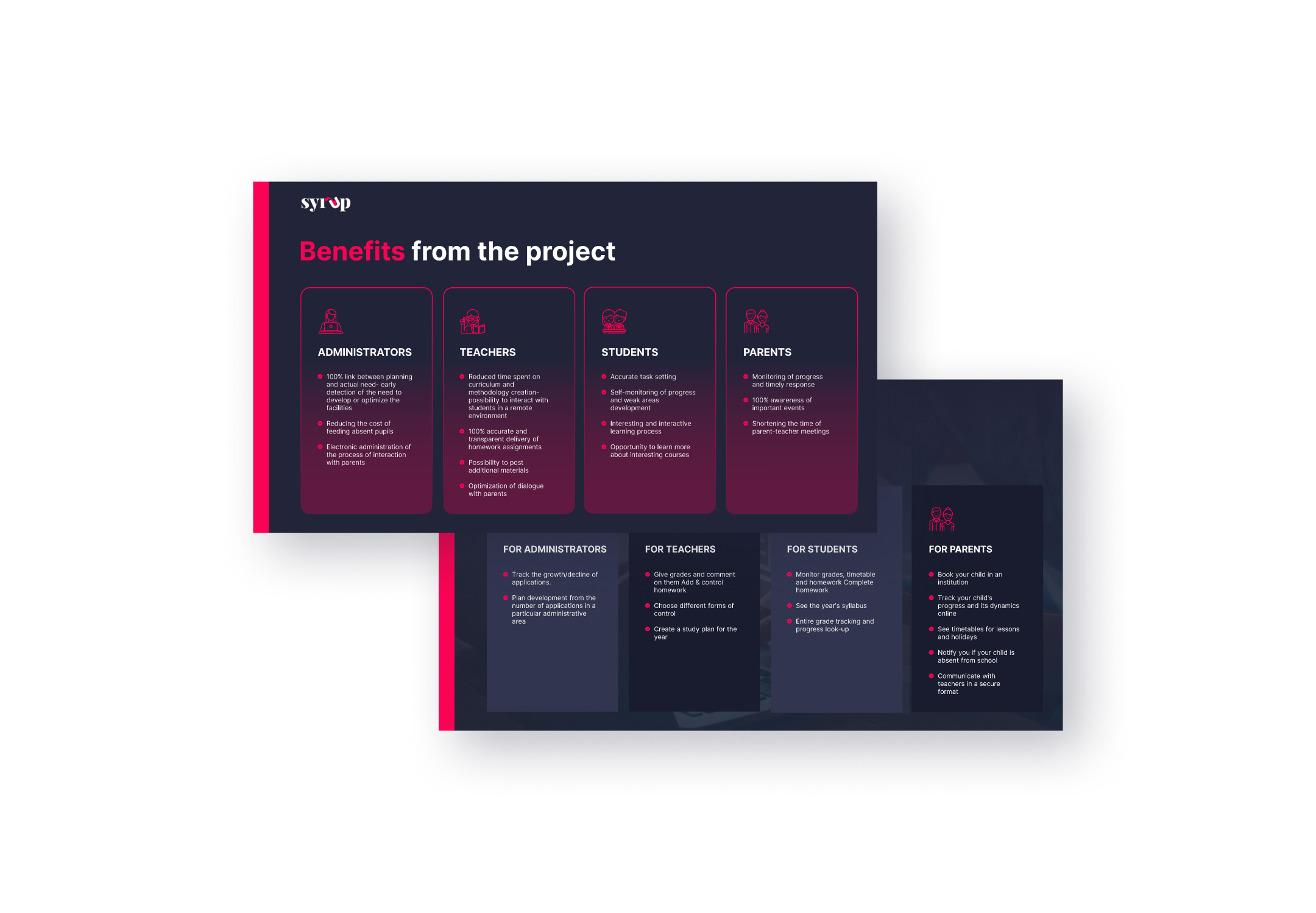 Syrup | Presentation — Изображение №8 — Графика, Маркетинг на Dprofile